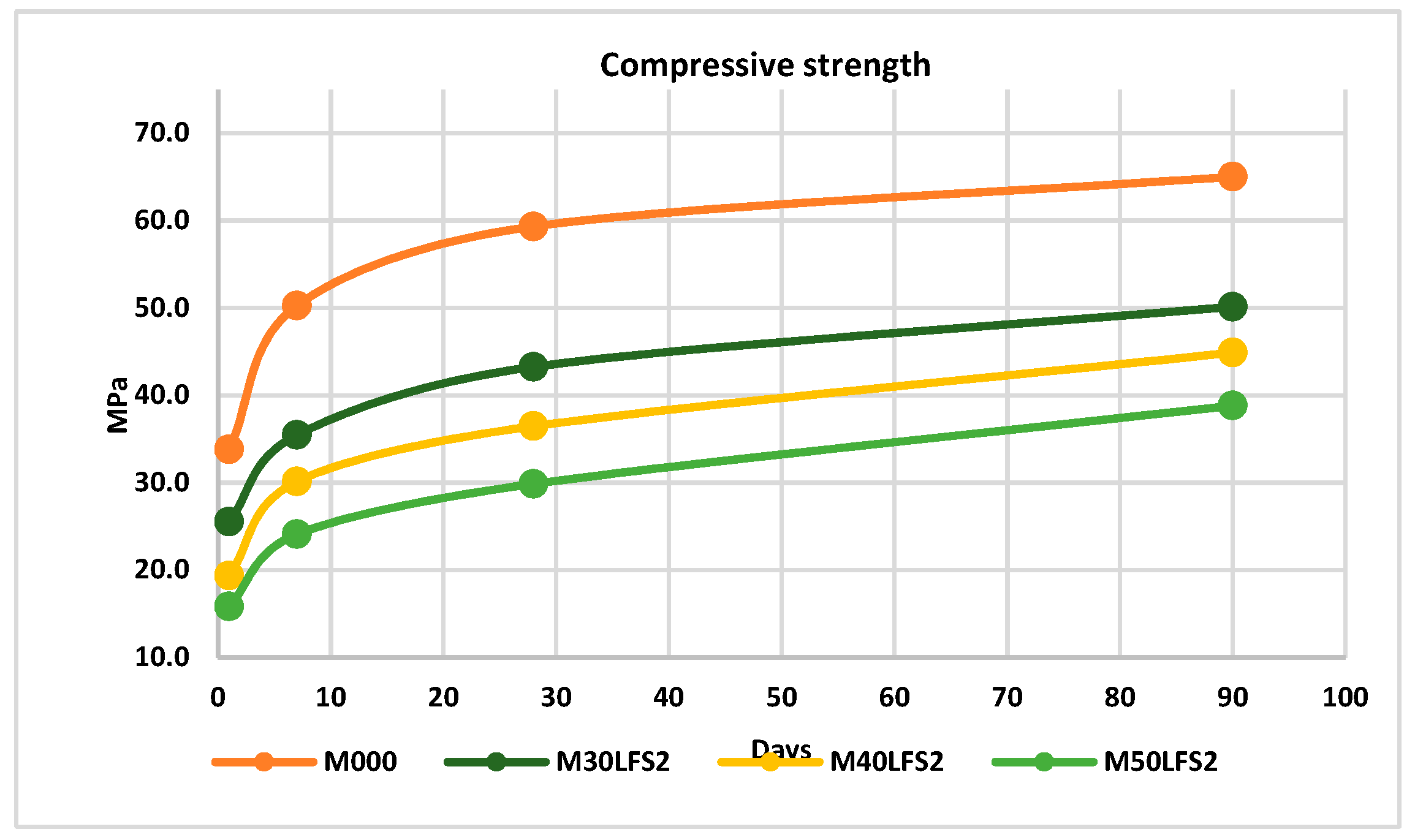 Materials 12 02845 g007