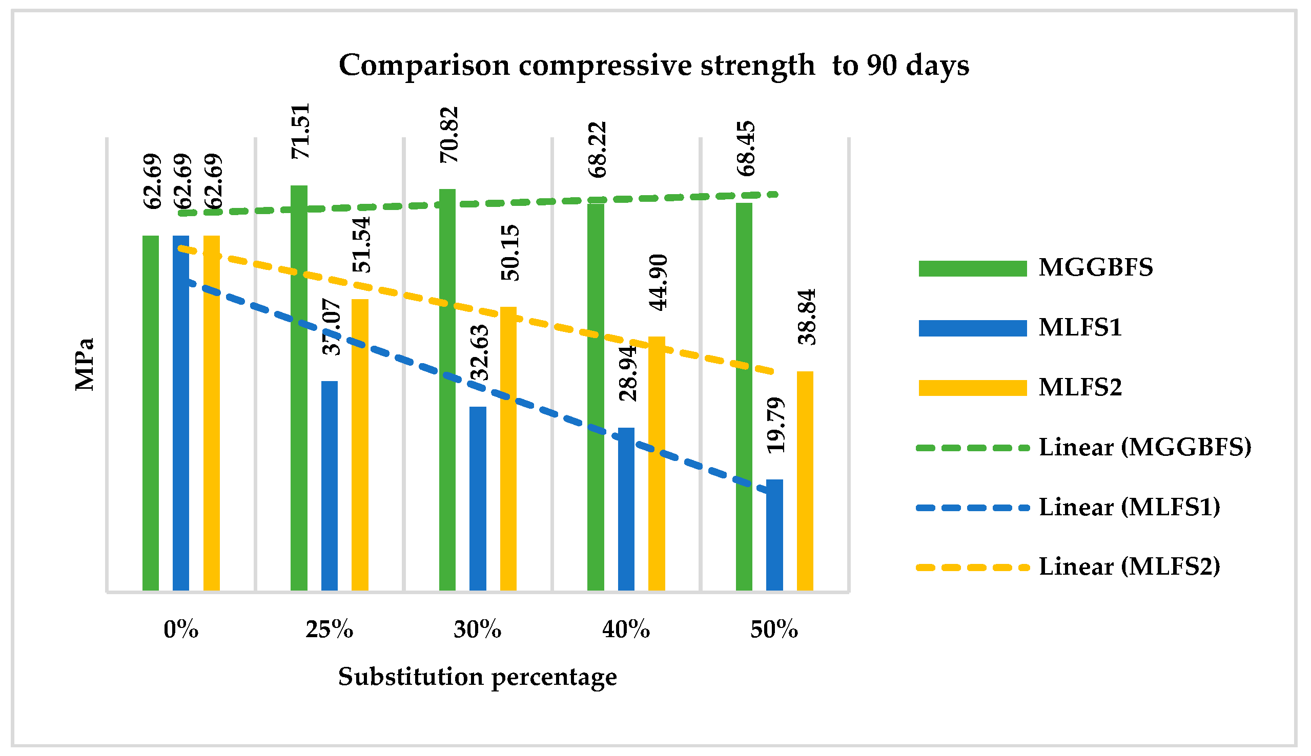 Materials 12 02845 g009