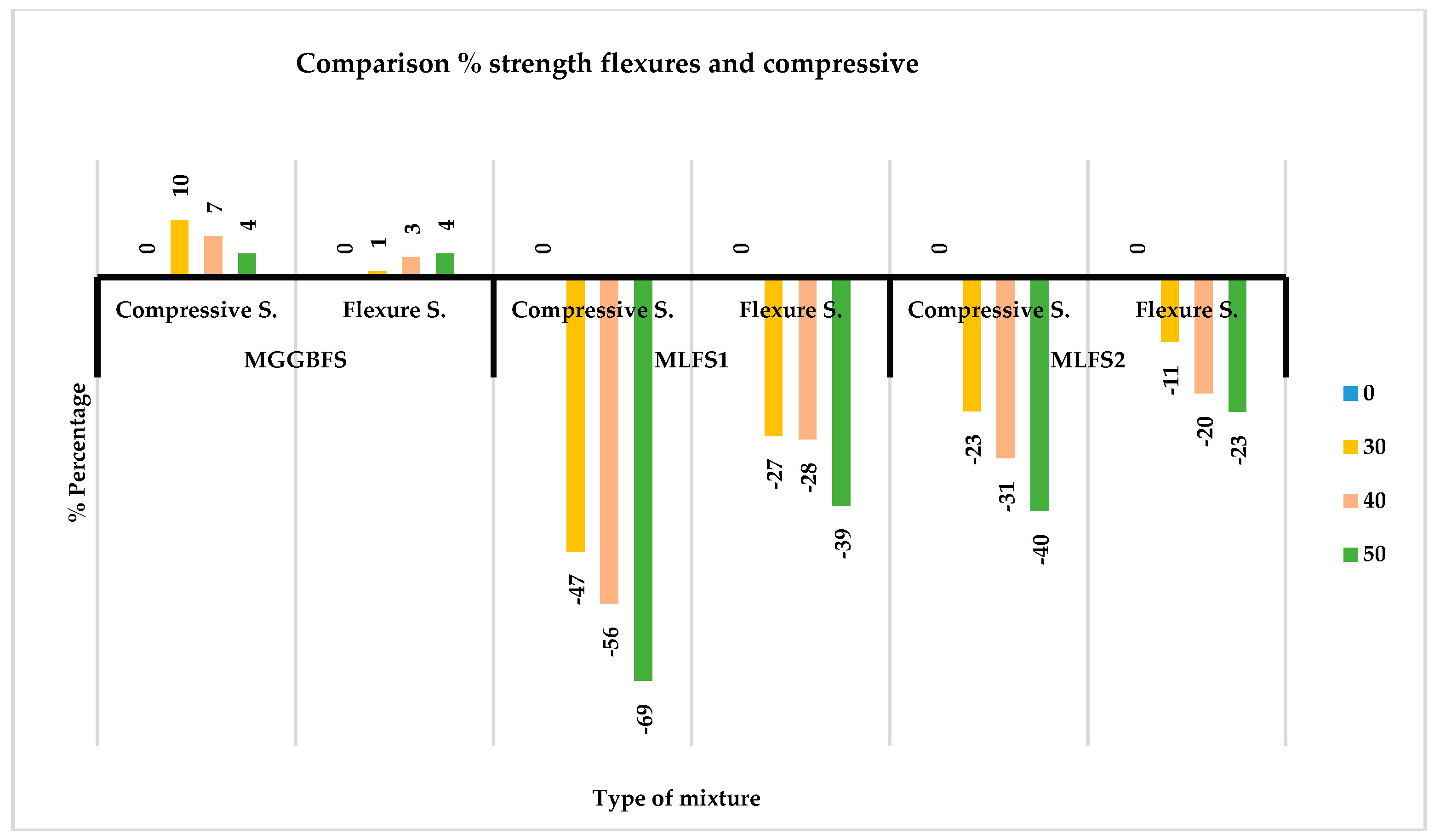 Materials 12 02845 g013