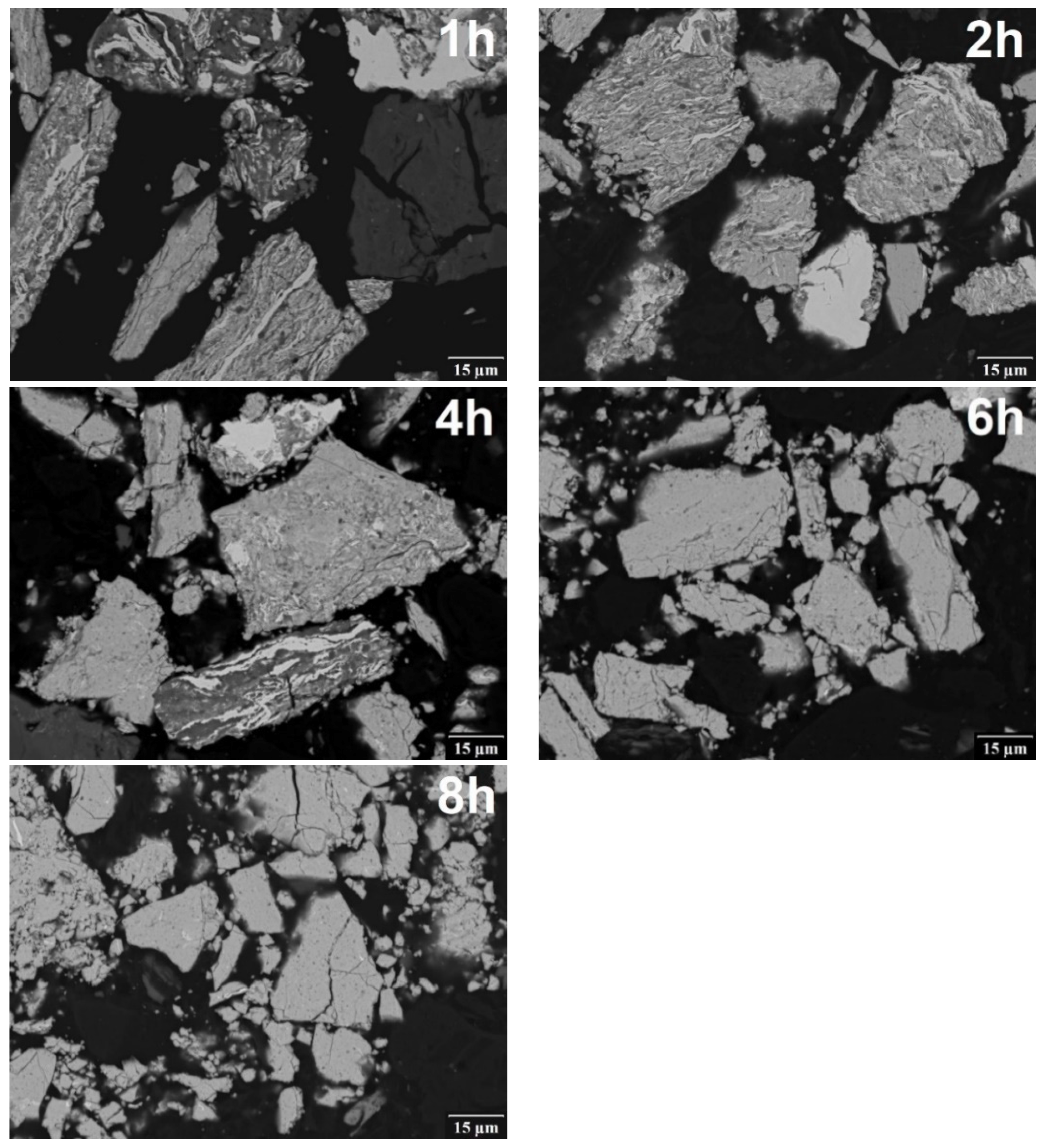 Materials 12 02846 g003