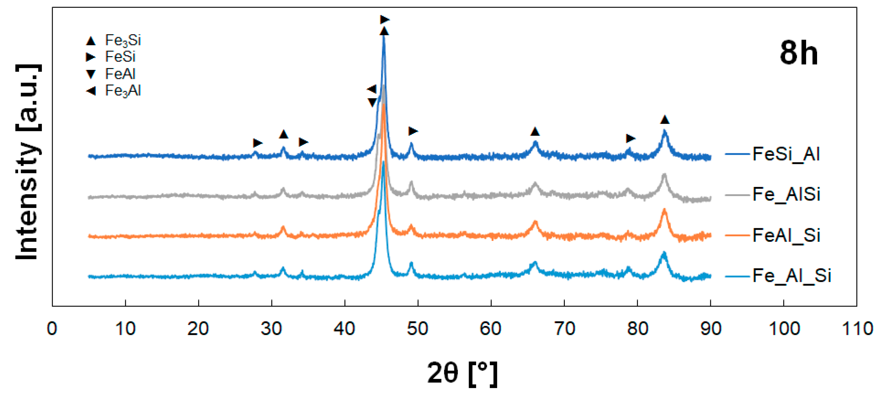 Materials 12 02846 g007b