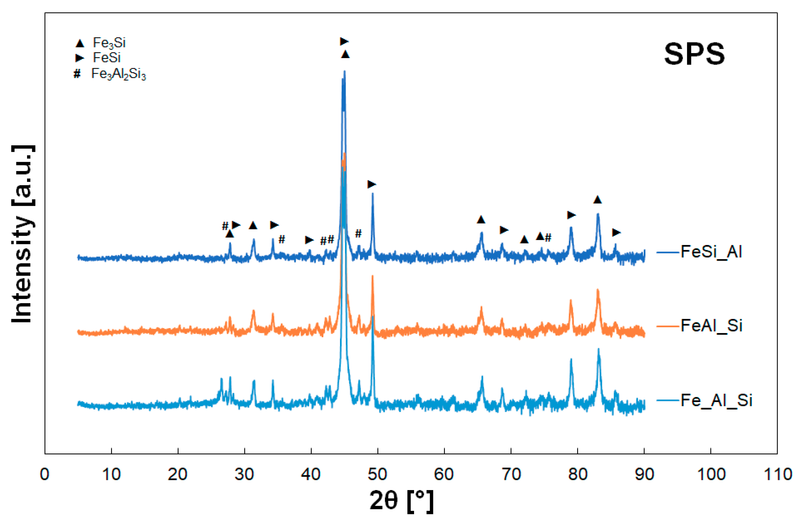 Materials 12 02846 g010