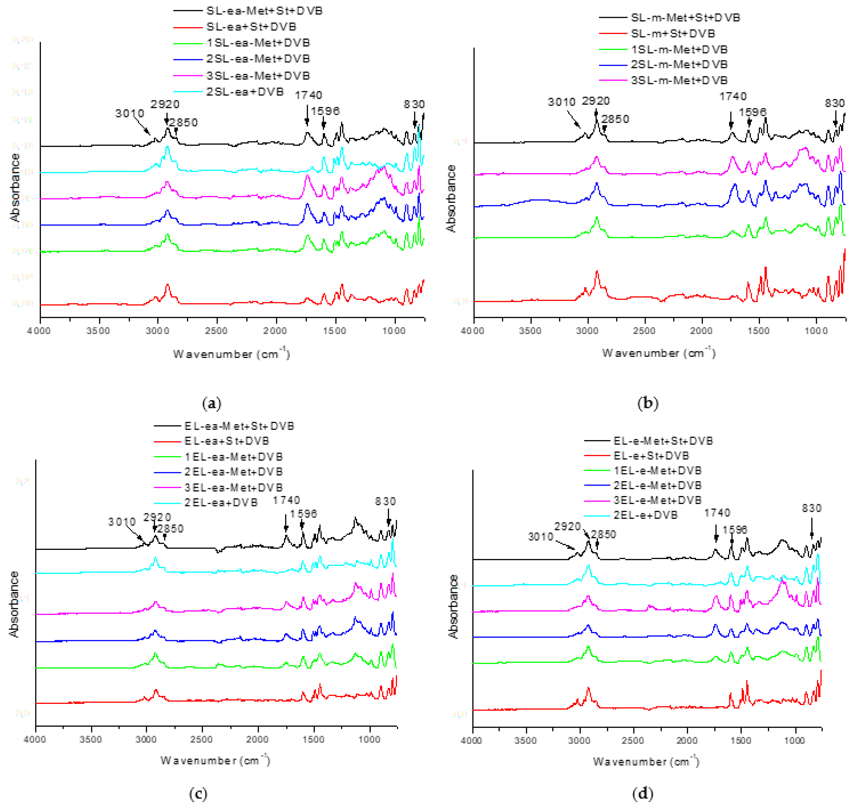 Materials 12 02847 g002 Materials 12 02847 g002