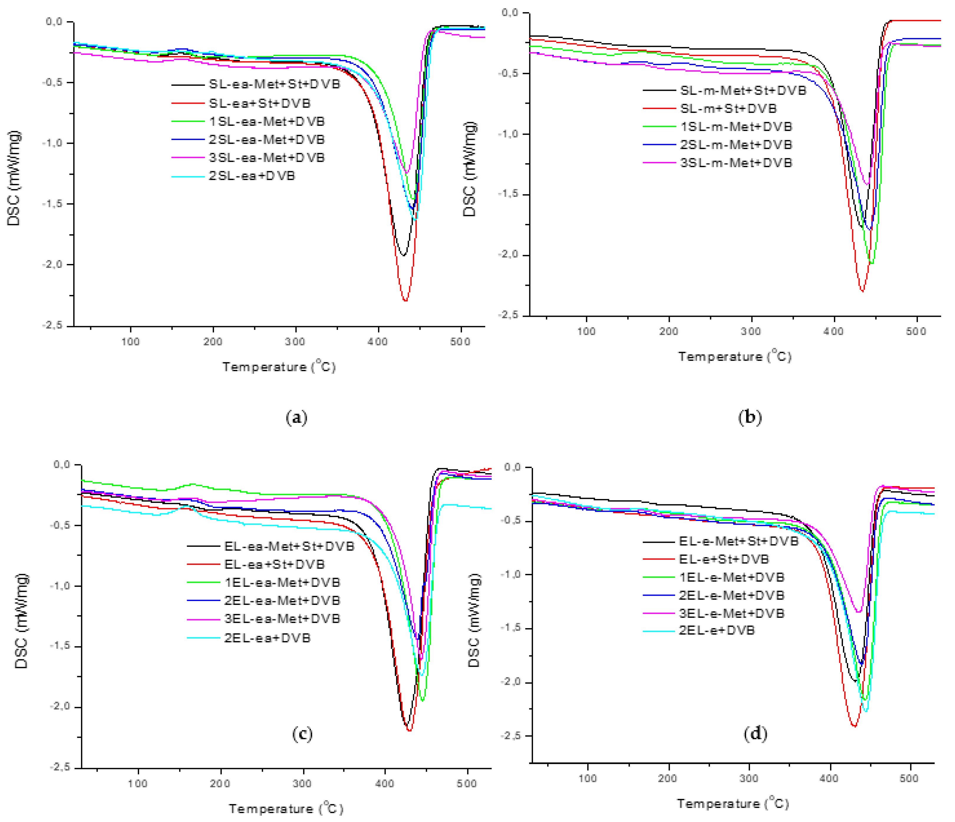 Materials 12 02847 g003 Materials 12 02847 g003