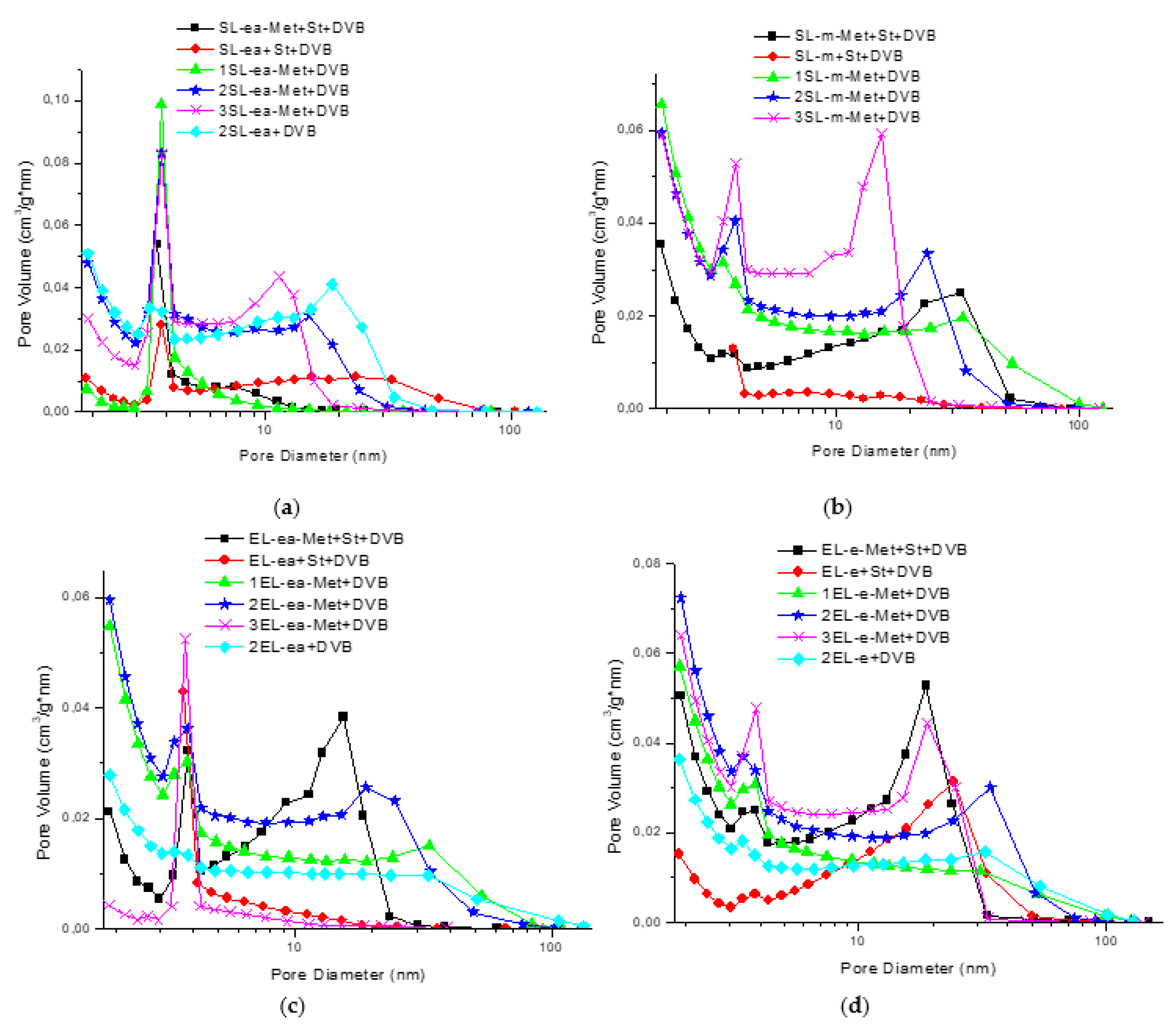 Materials 12 02847 g004 Materials 12 02847 g004