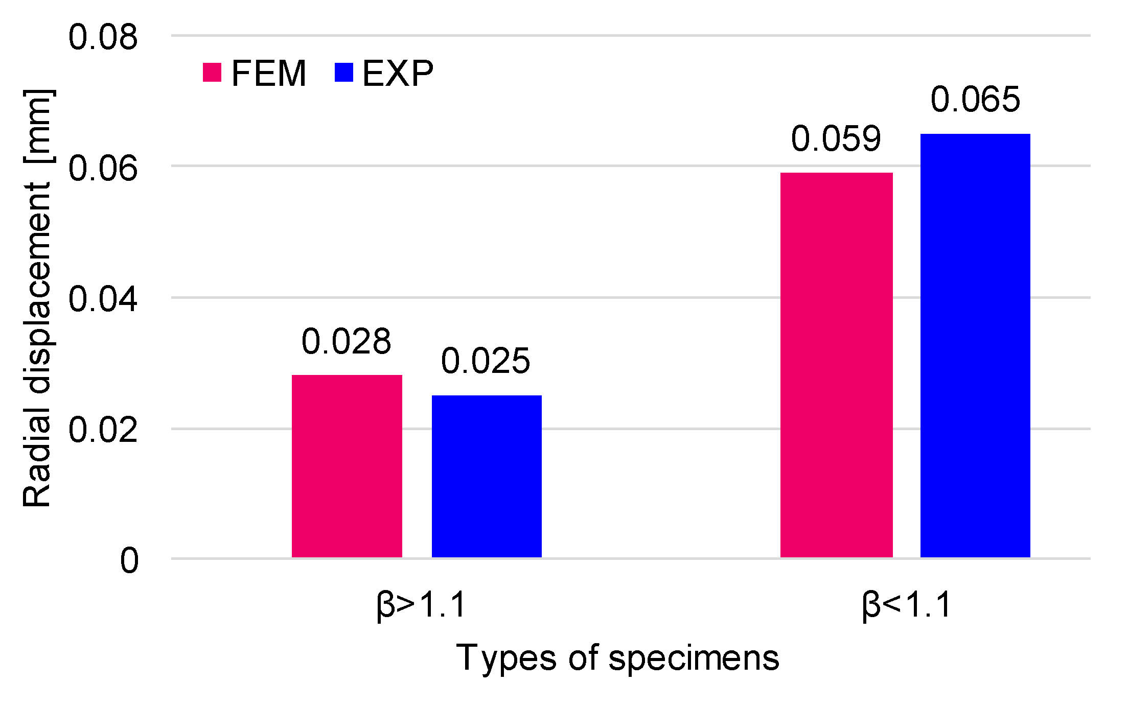 Materials 12 02849 g009 Materials 12 02849 g009