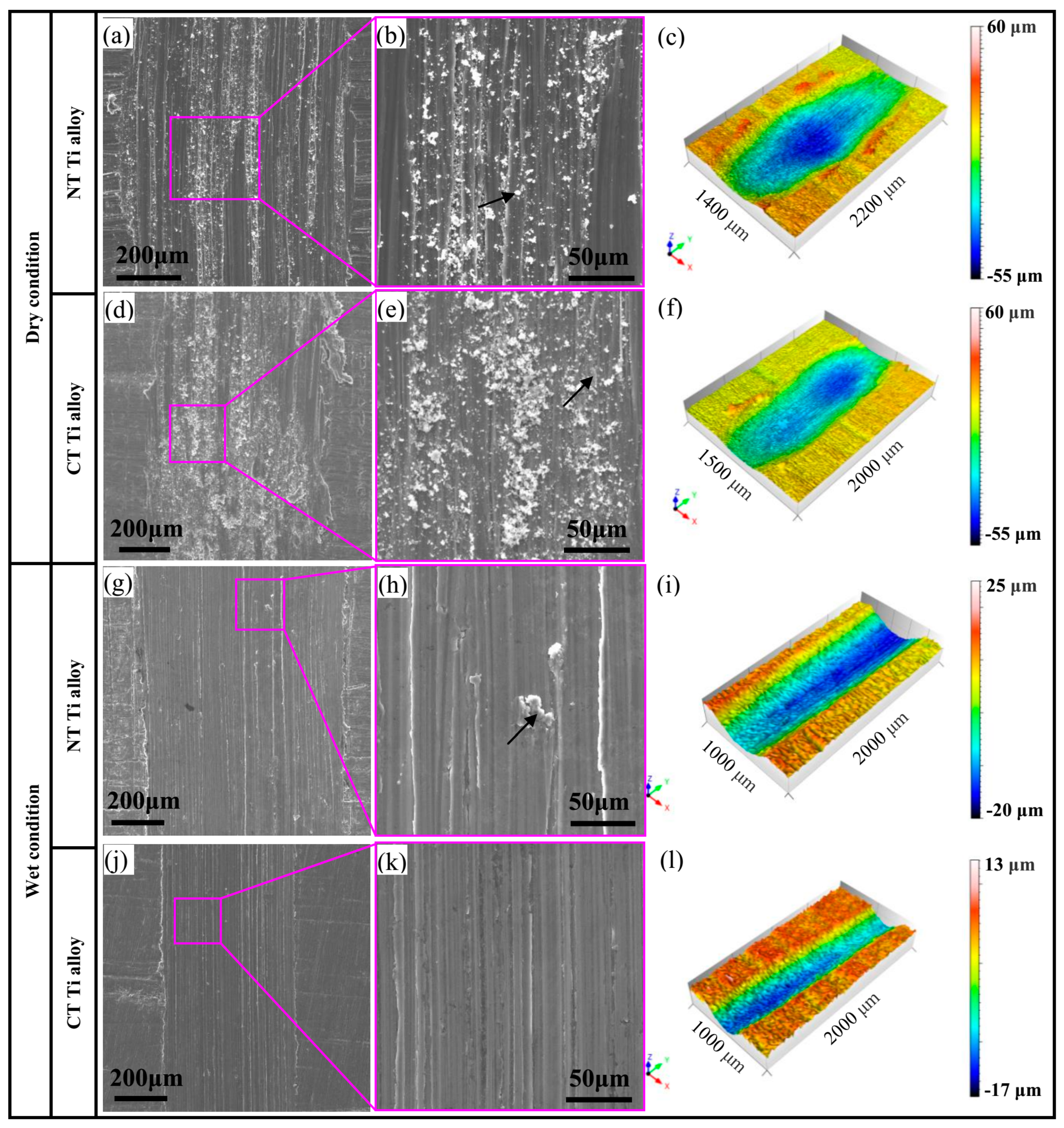 Materials 12 02850 g006
