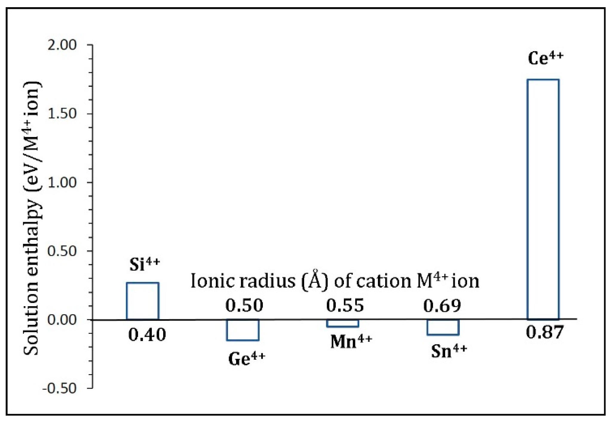 Materials 12 02851 g007