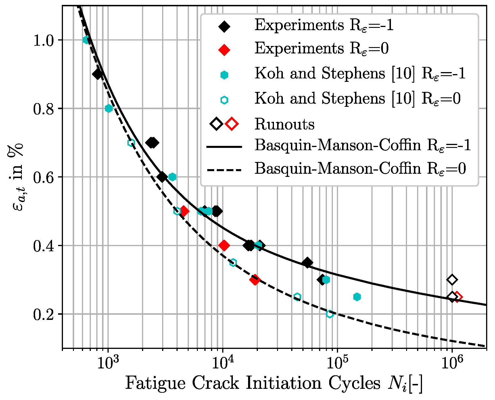 Materials 12 02852 g004