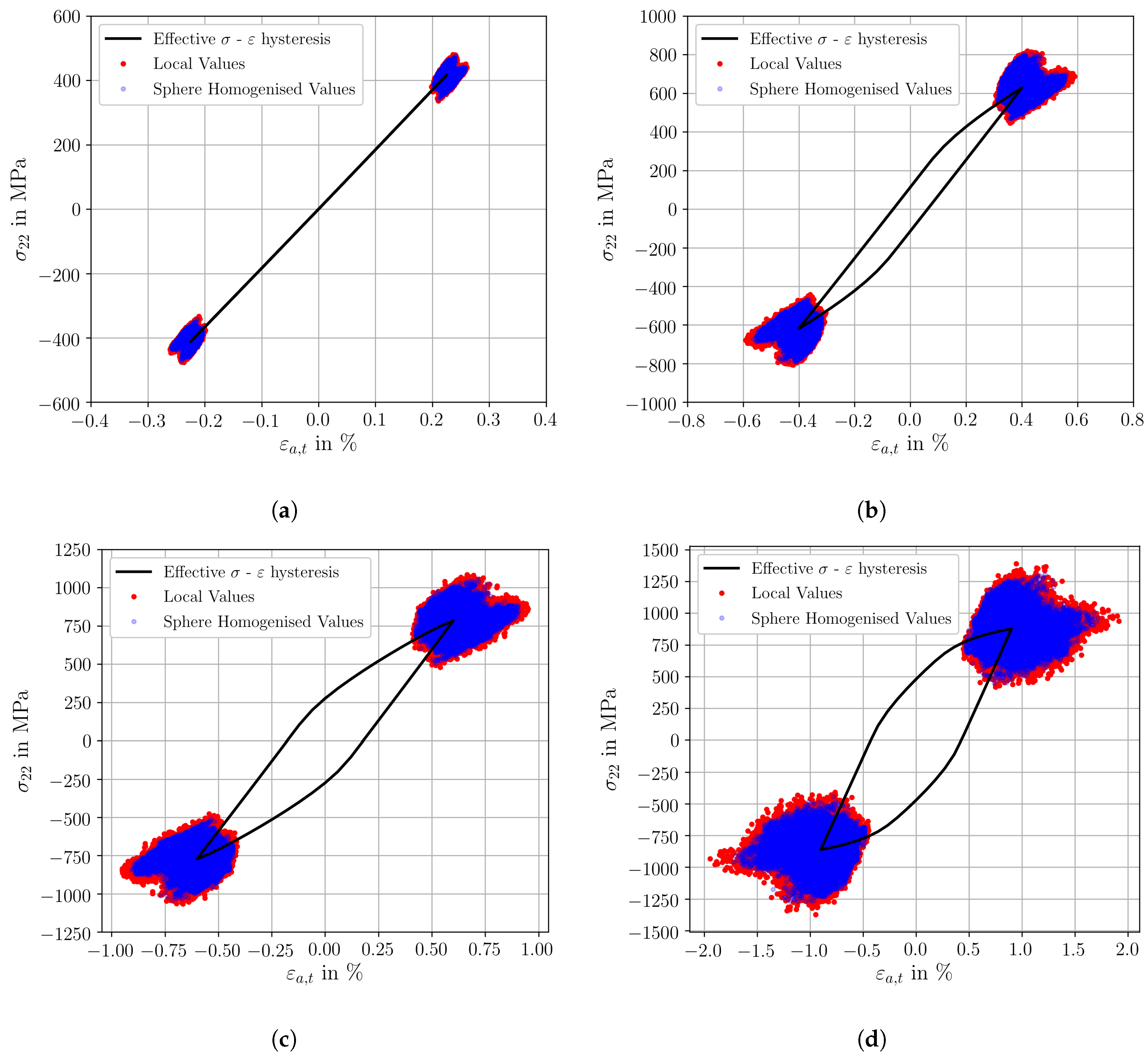 Materials 12 02852 g007