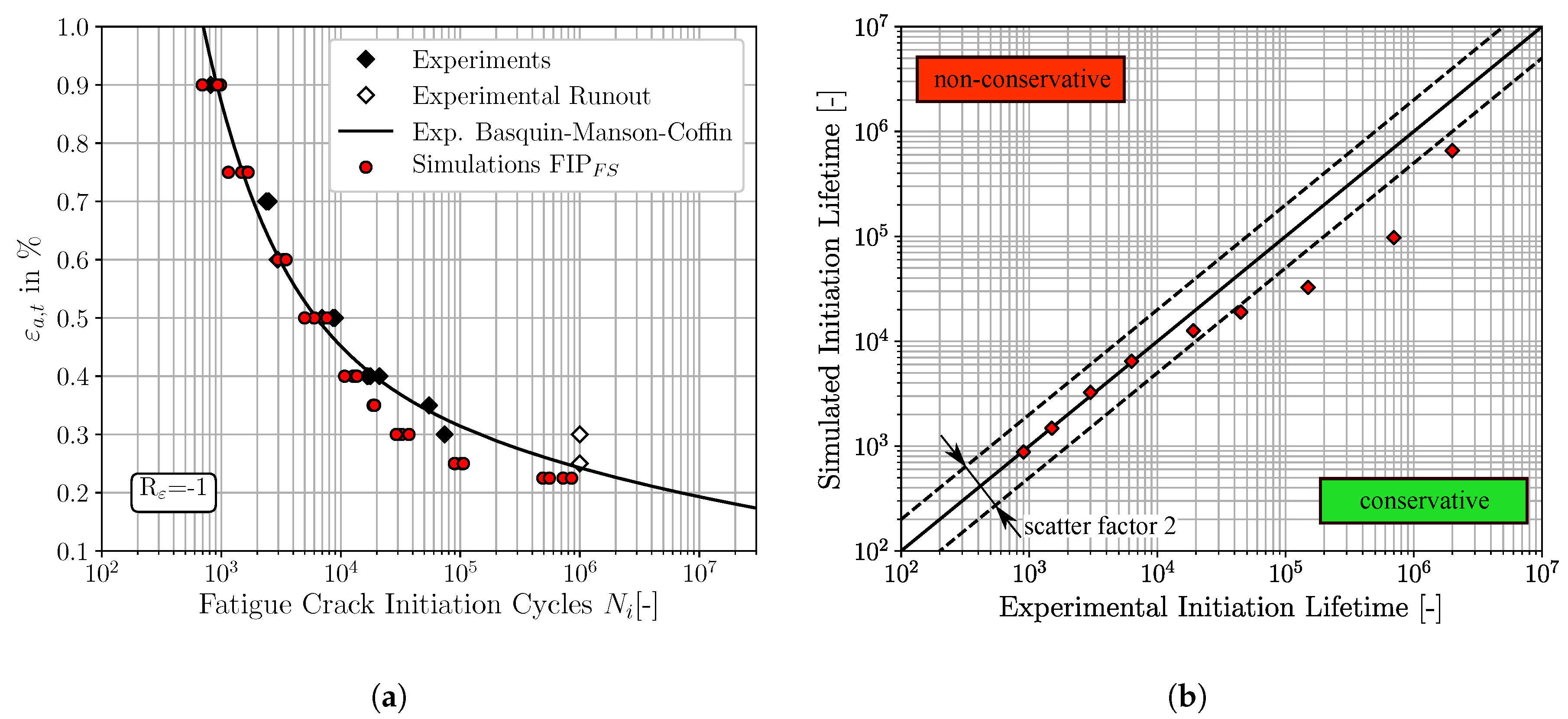 Materials 12 02852 g009