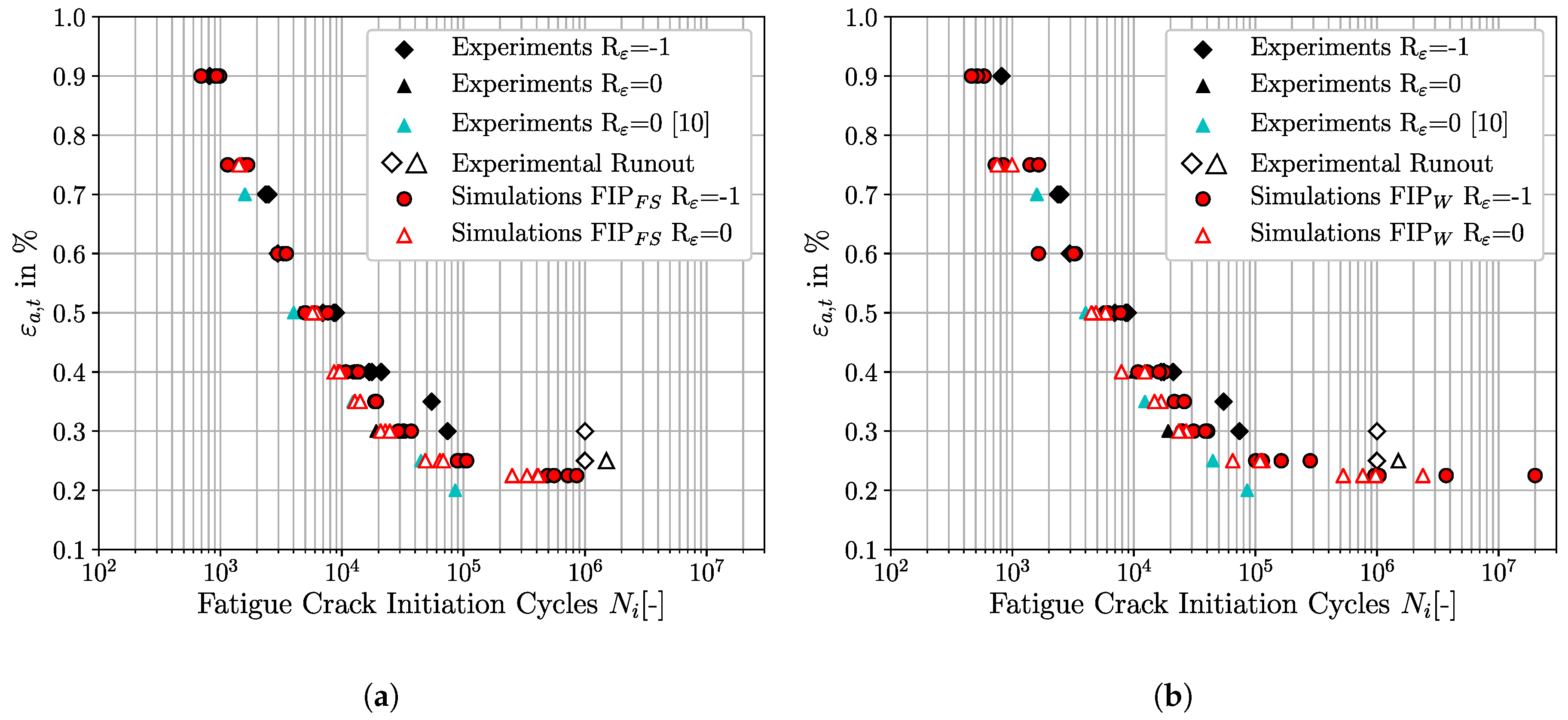 Materials 12 02852 g015
