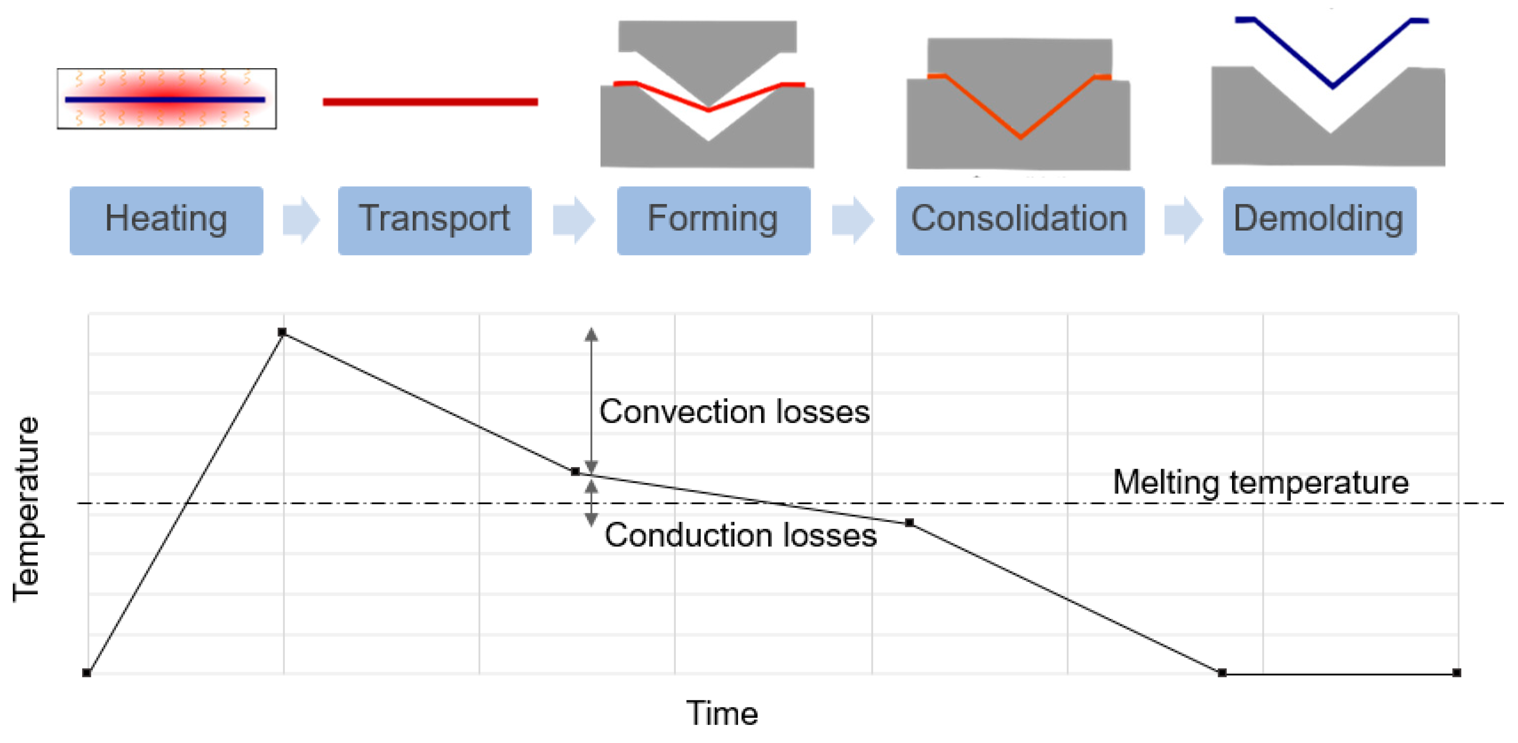 Materials 12 02853 g001 Materials 12 02853 g001