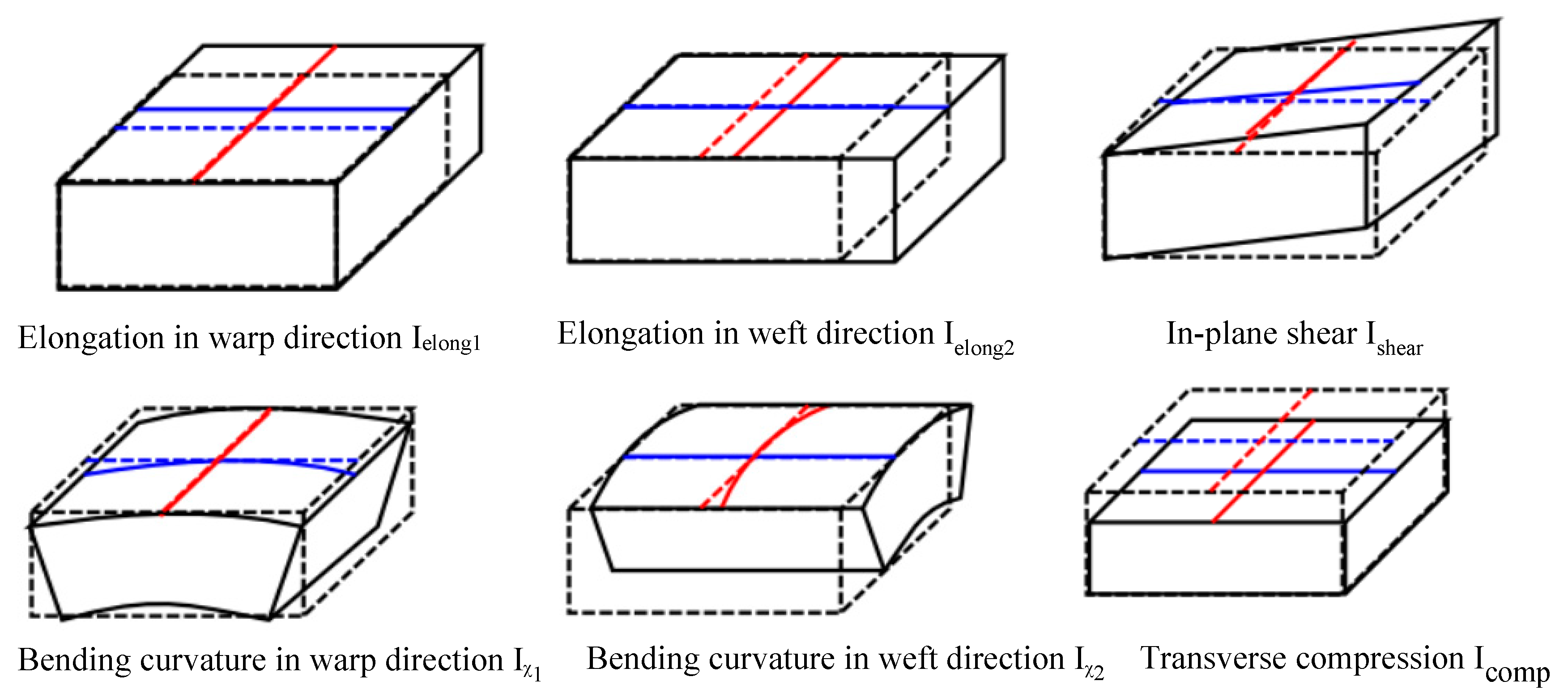 Materials 12 02853 g002 Materials 12 02853 g002