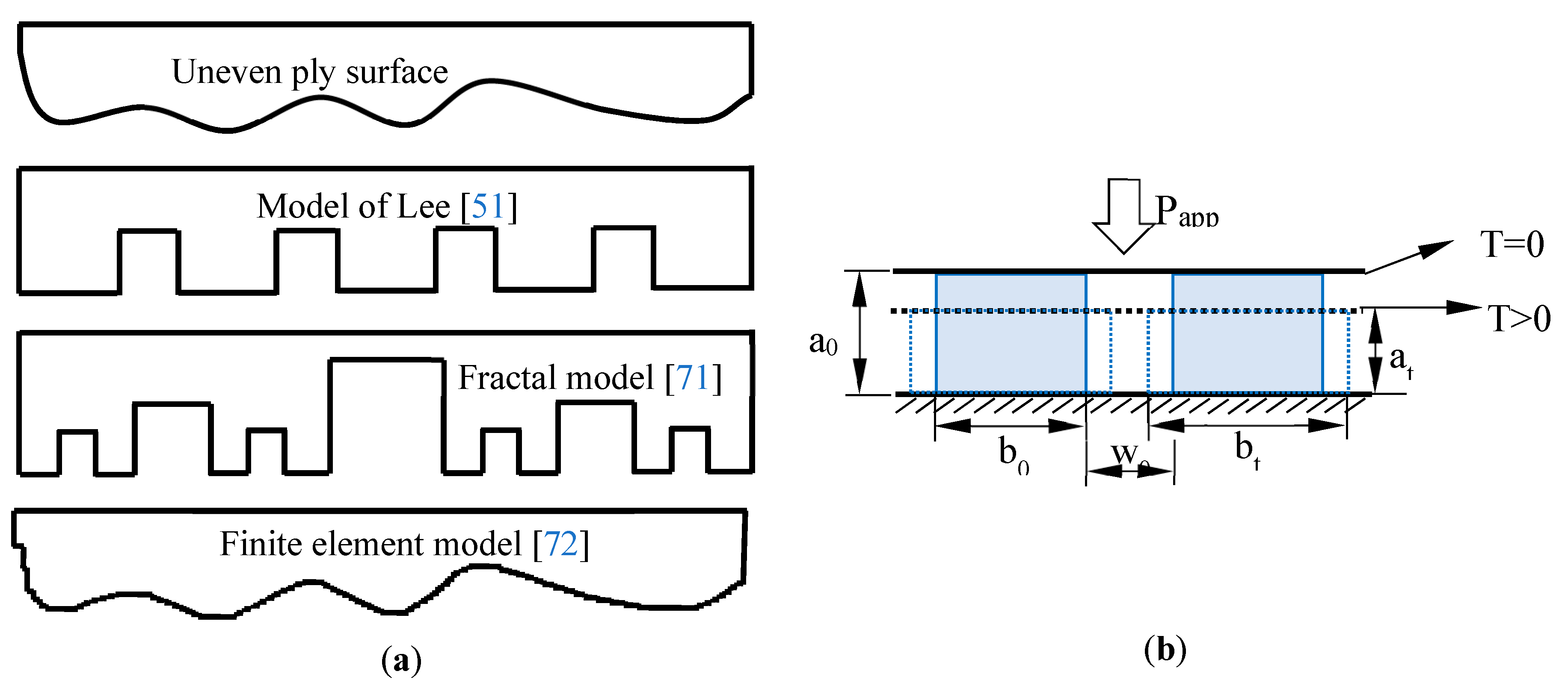 Materials 12 02853 g004 Materials 12 02853 g004