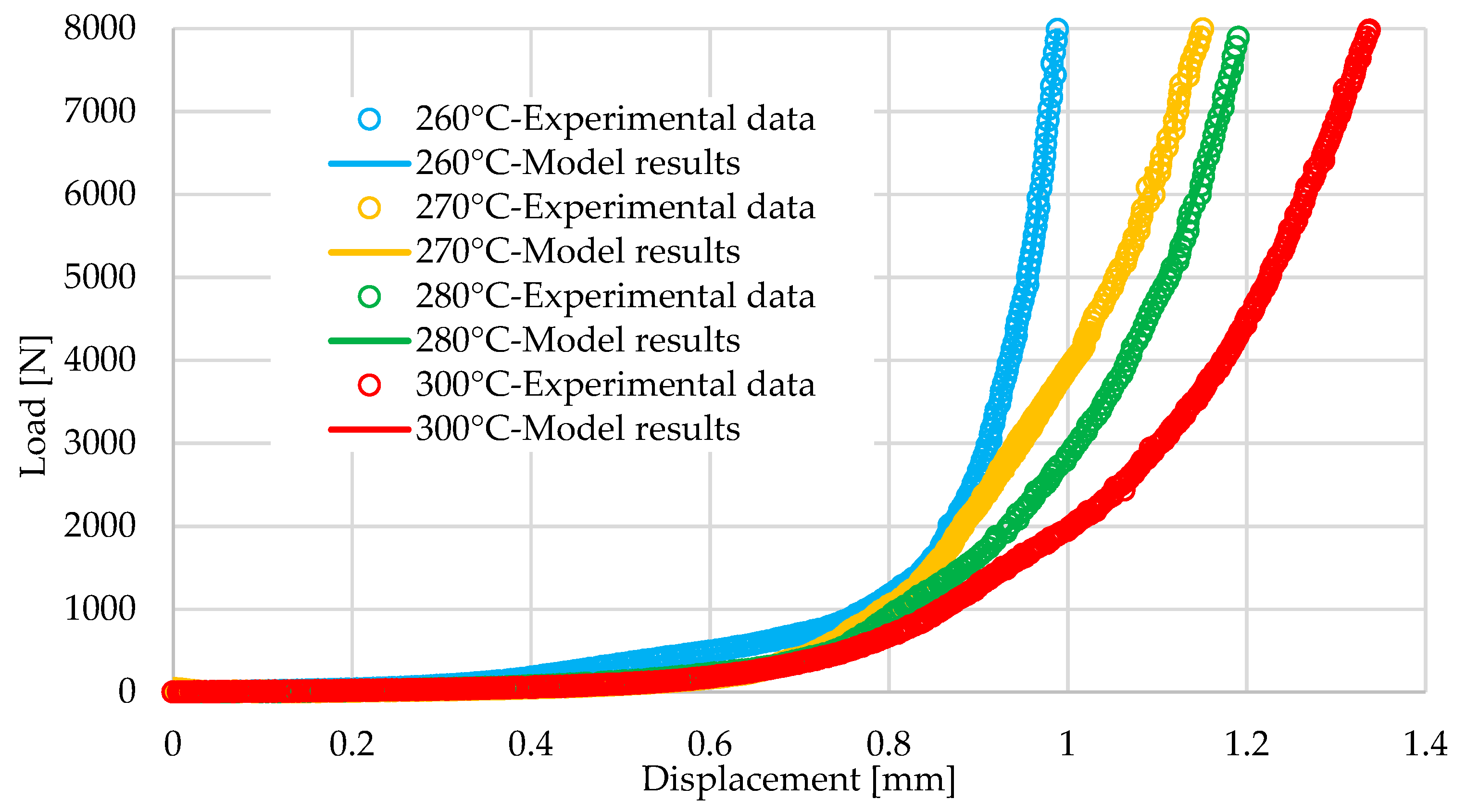 Materials 12 02853 g006 Materials 12 02853 g006