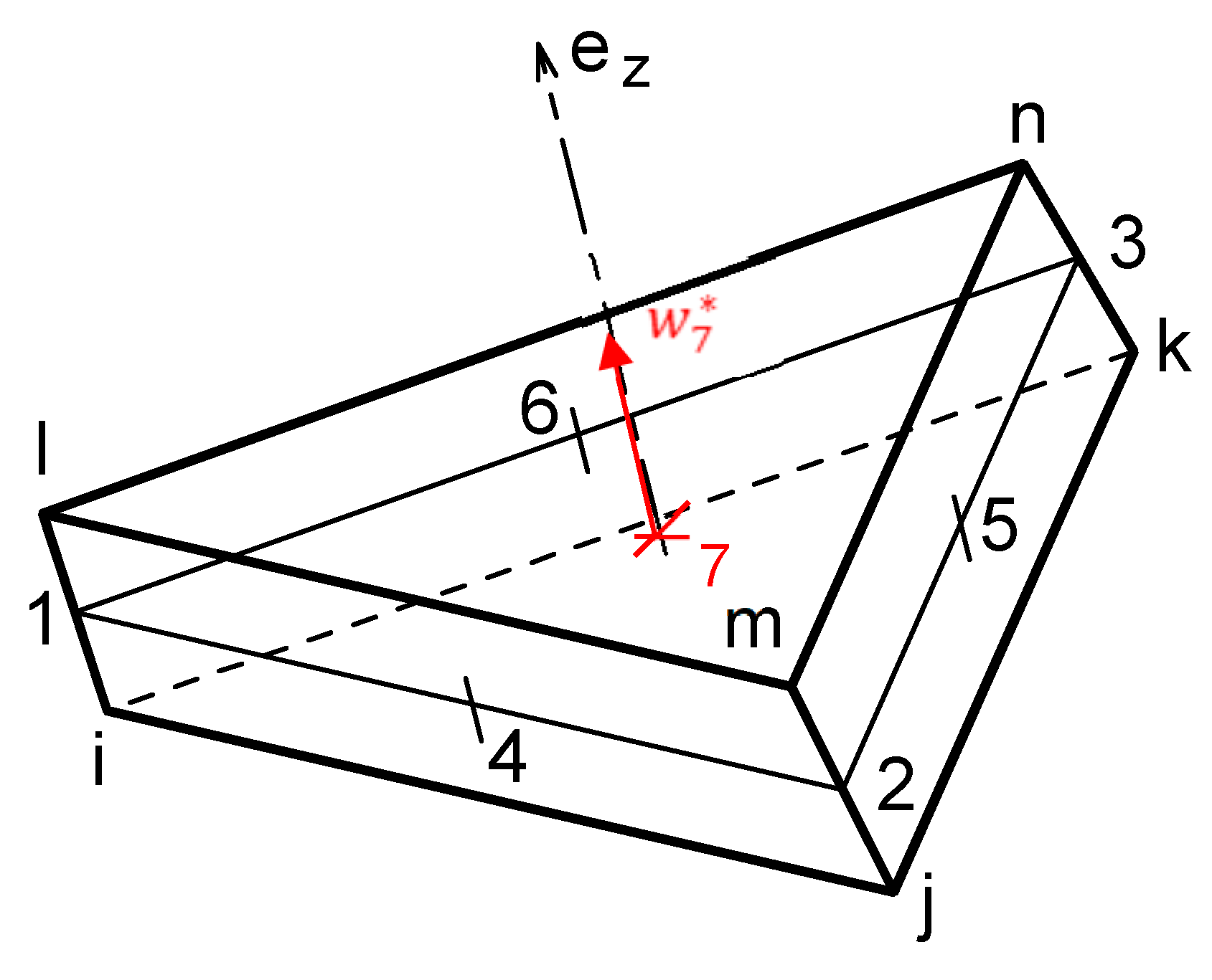 Materials 12 02853 g007 Materials 12 02853 g007