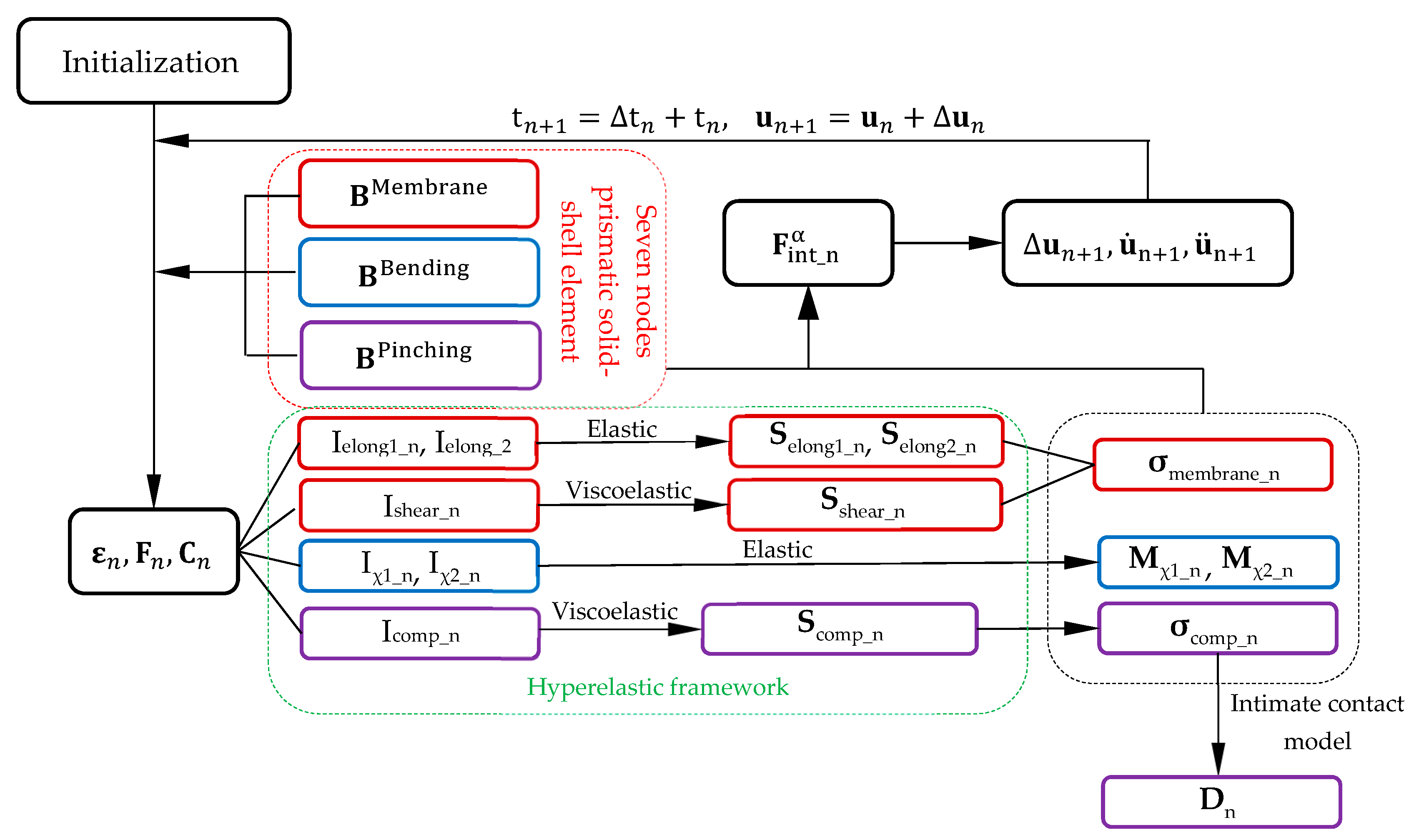 Materials 12 02853 g008 Materials 12 02853 g008
