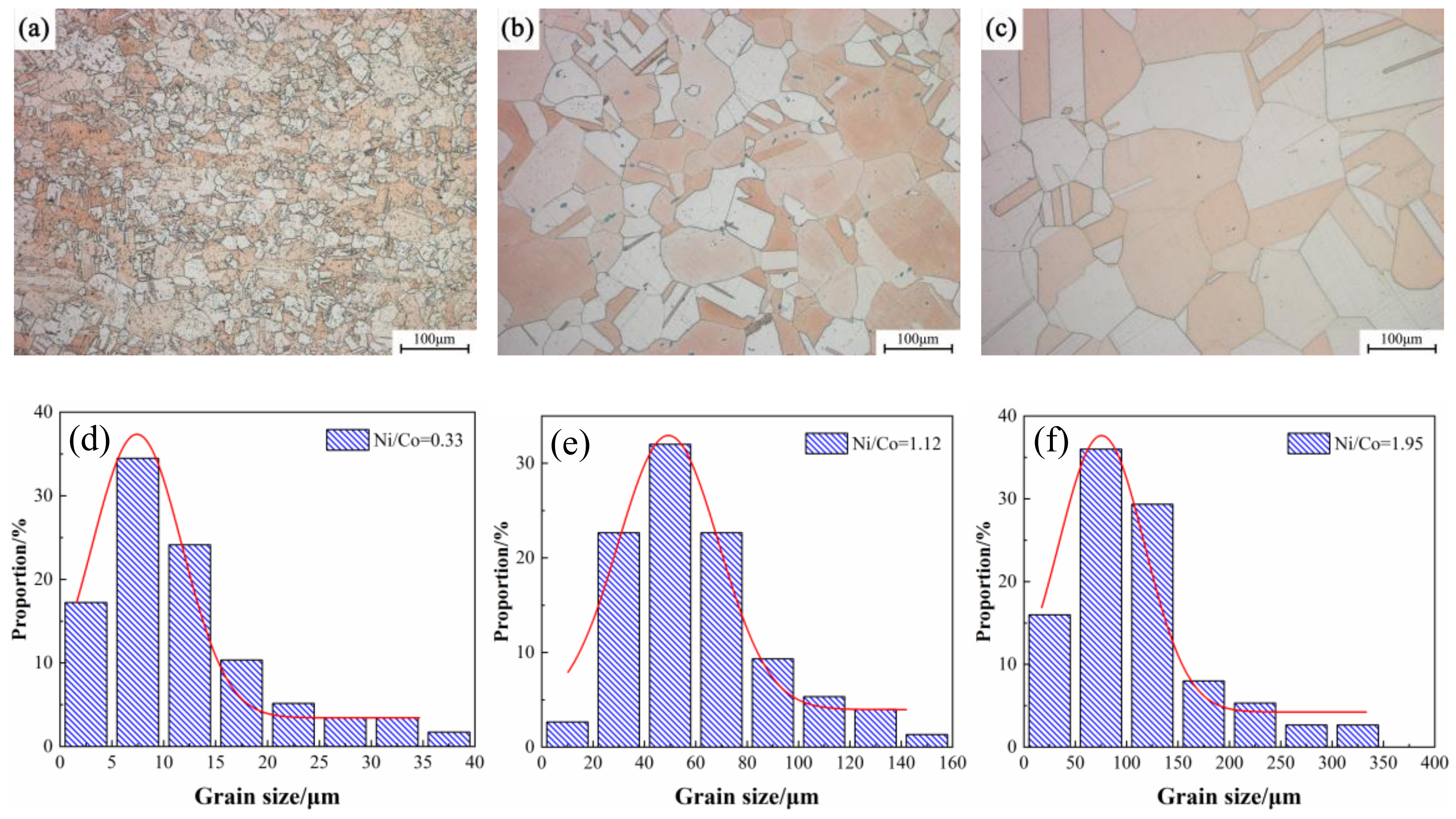 Materials 12 02855 g005
