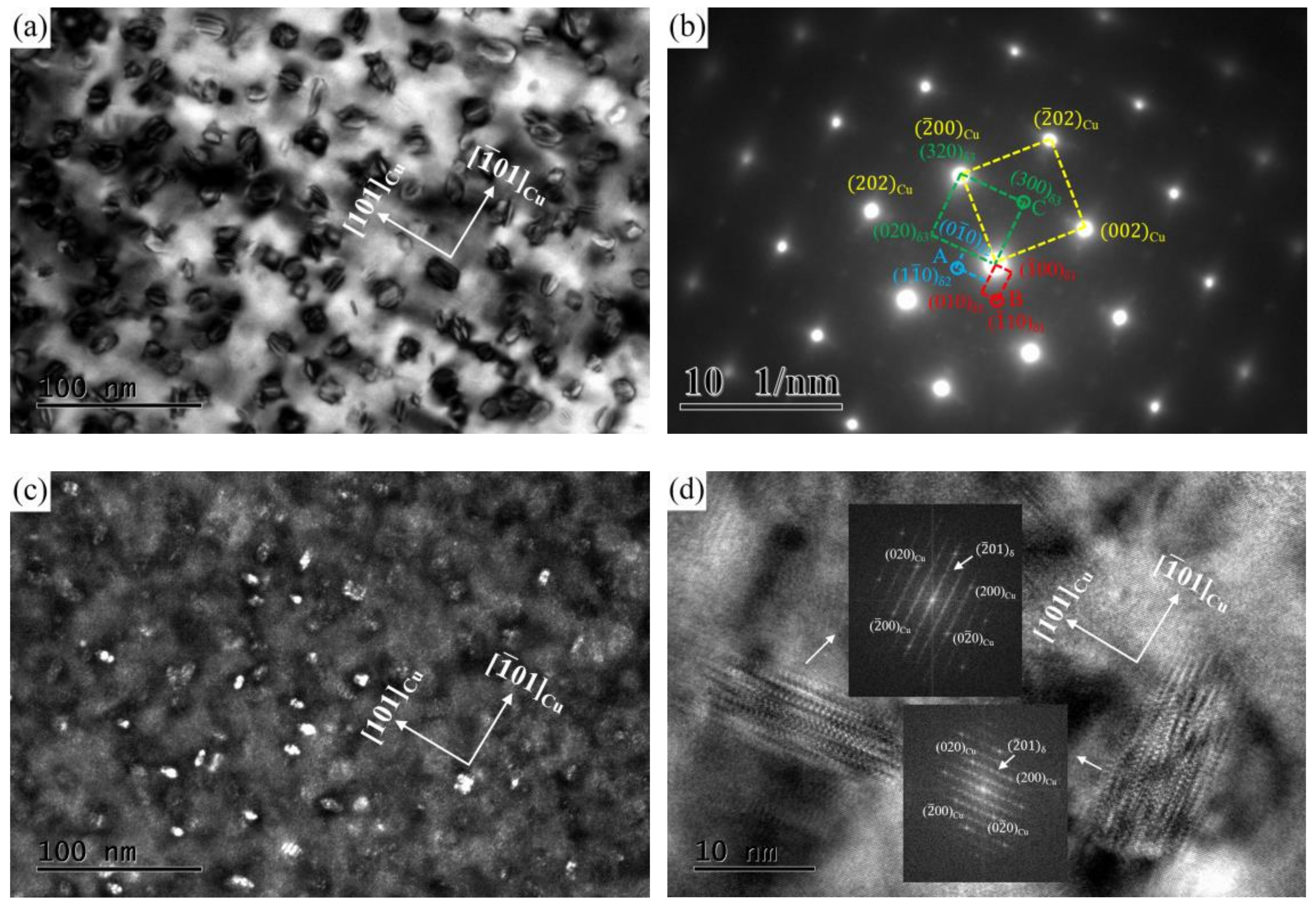 Materials 12 02855 g006