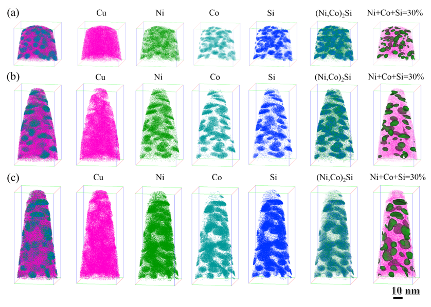 Materials 12 02855 g008