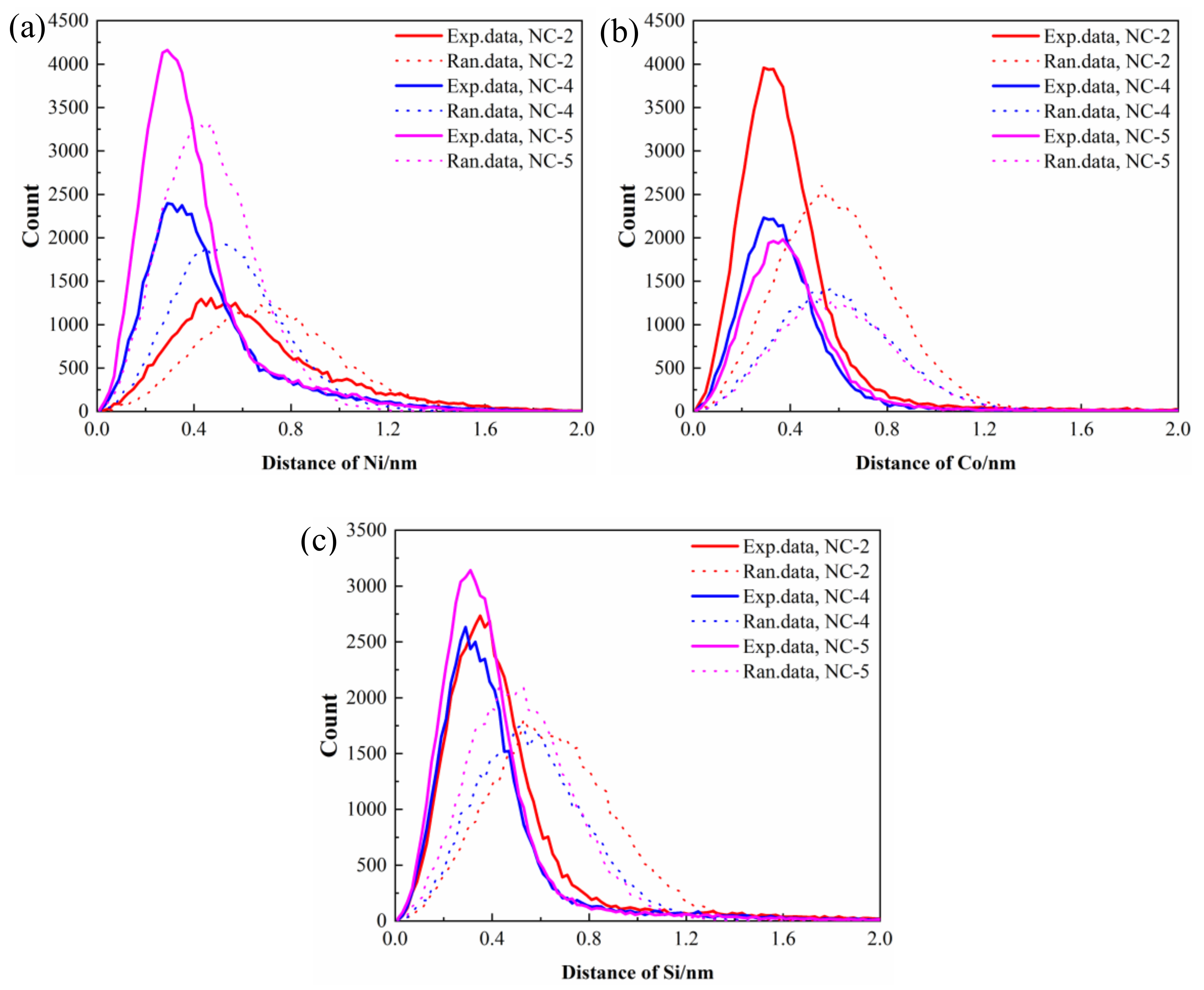 Materials 12 02855 g010