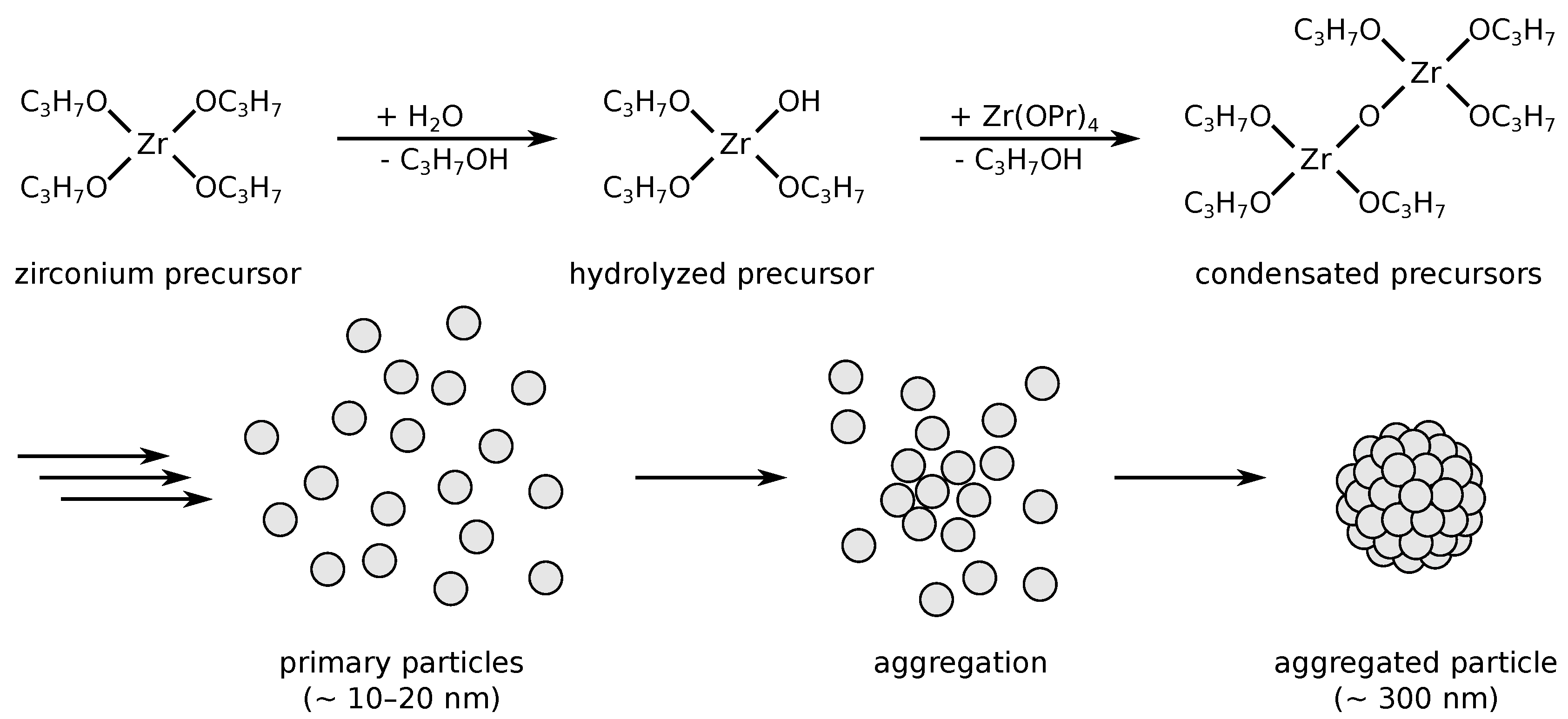 Materials 12 02856 g001
