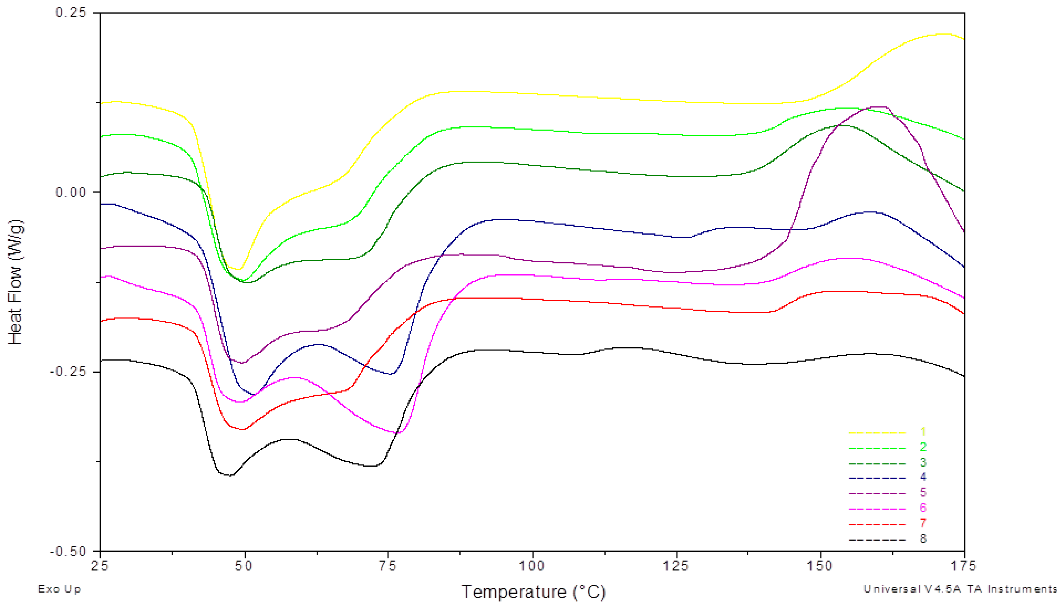 Materials 12 02857 g004