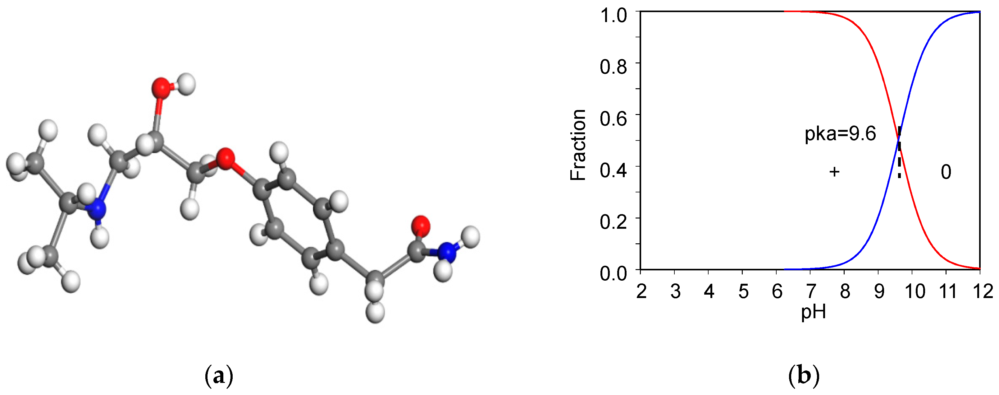 Materials 12 02858 g001