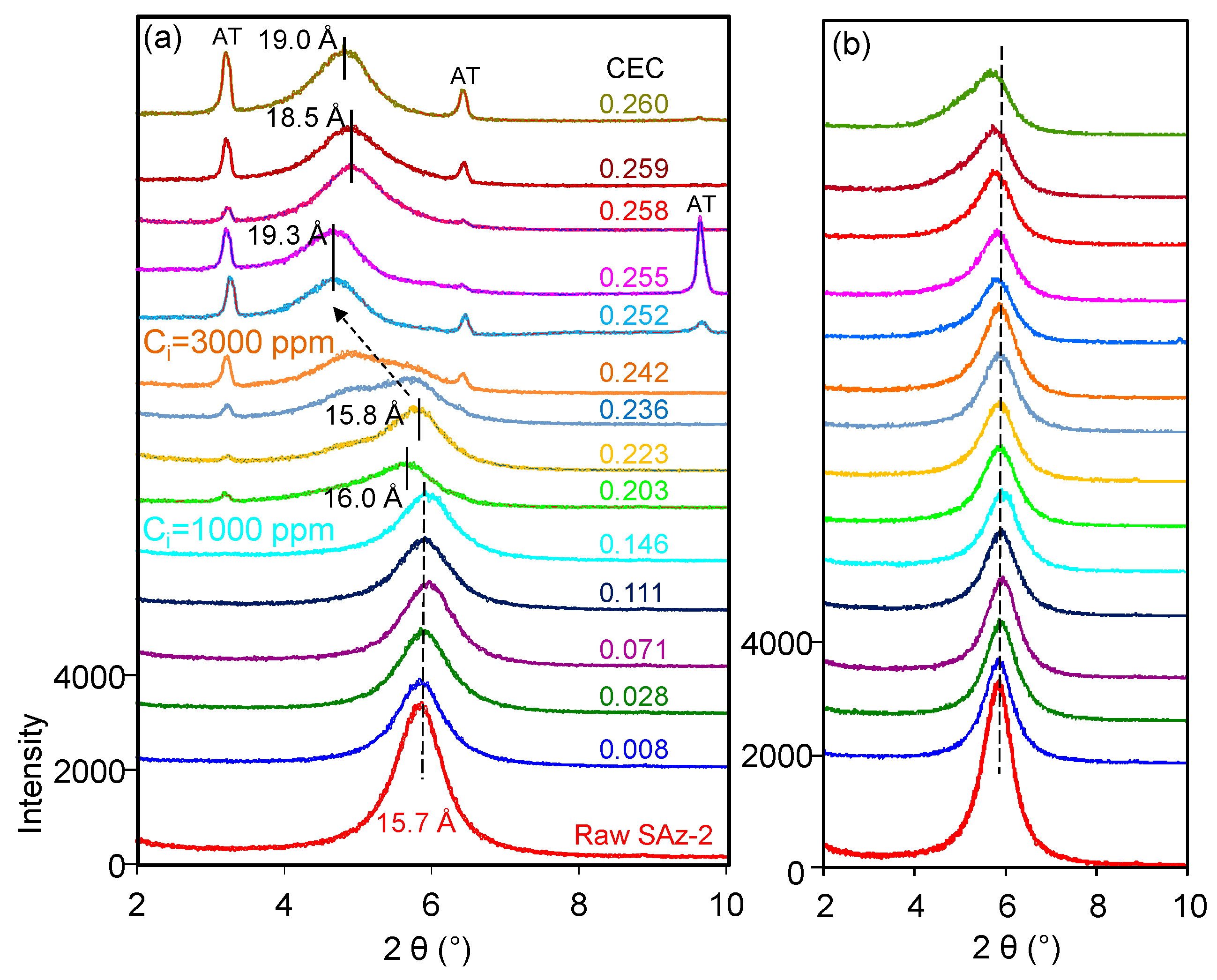 Materials 12 02858 g007