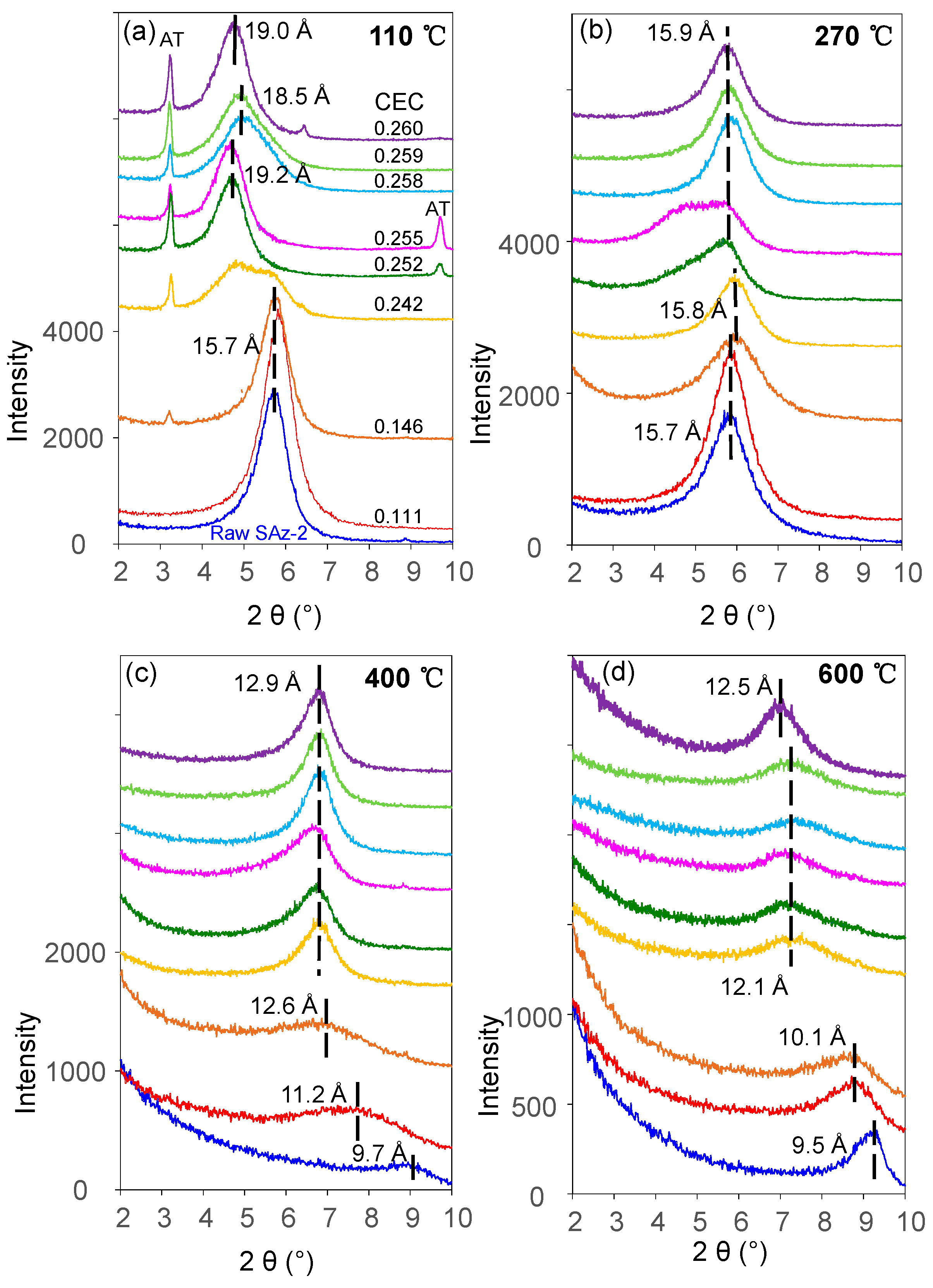 Materials 12 02858 g009