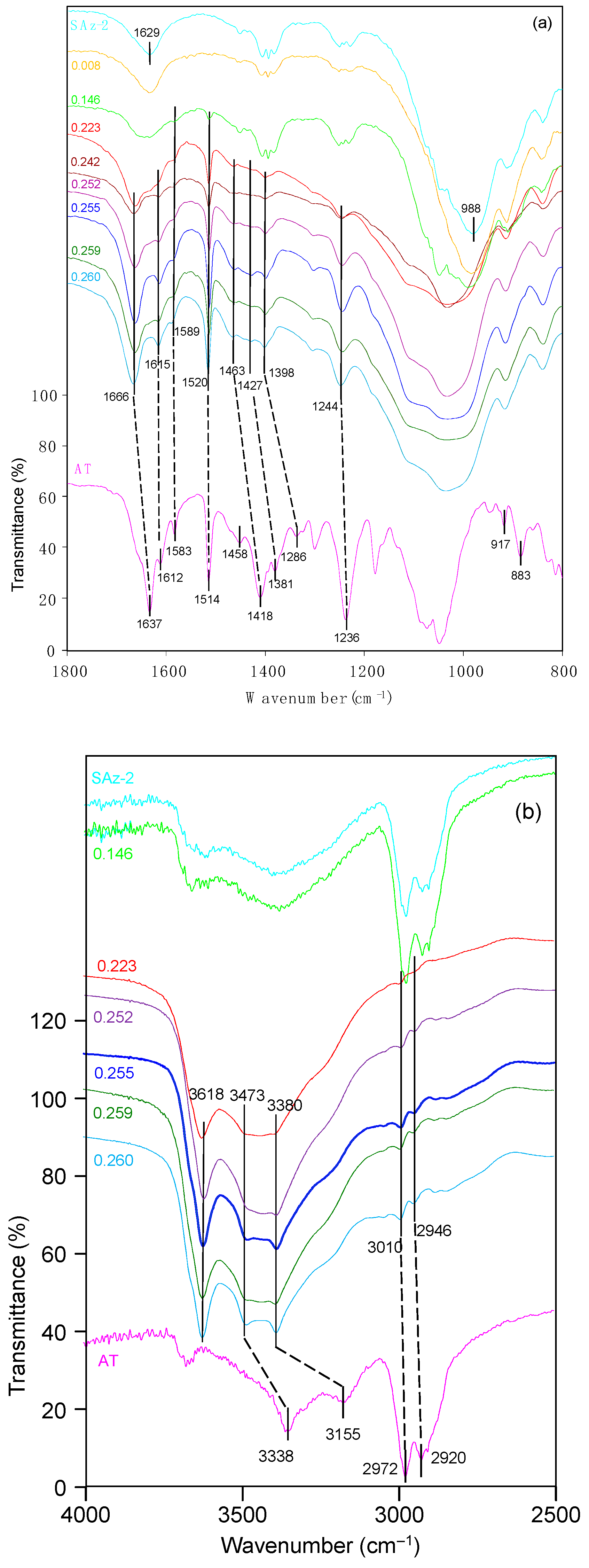 Materials 12 02858 g010
