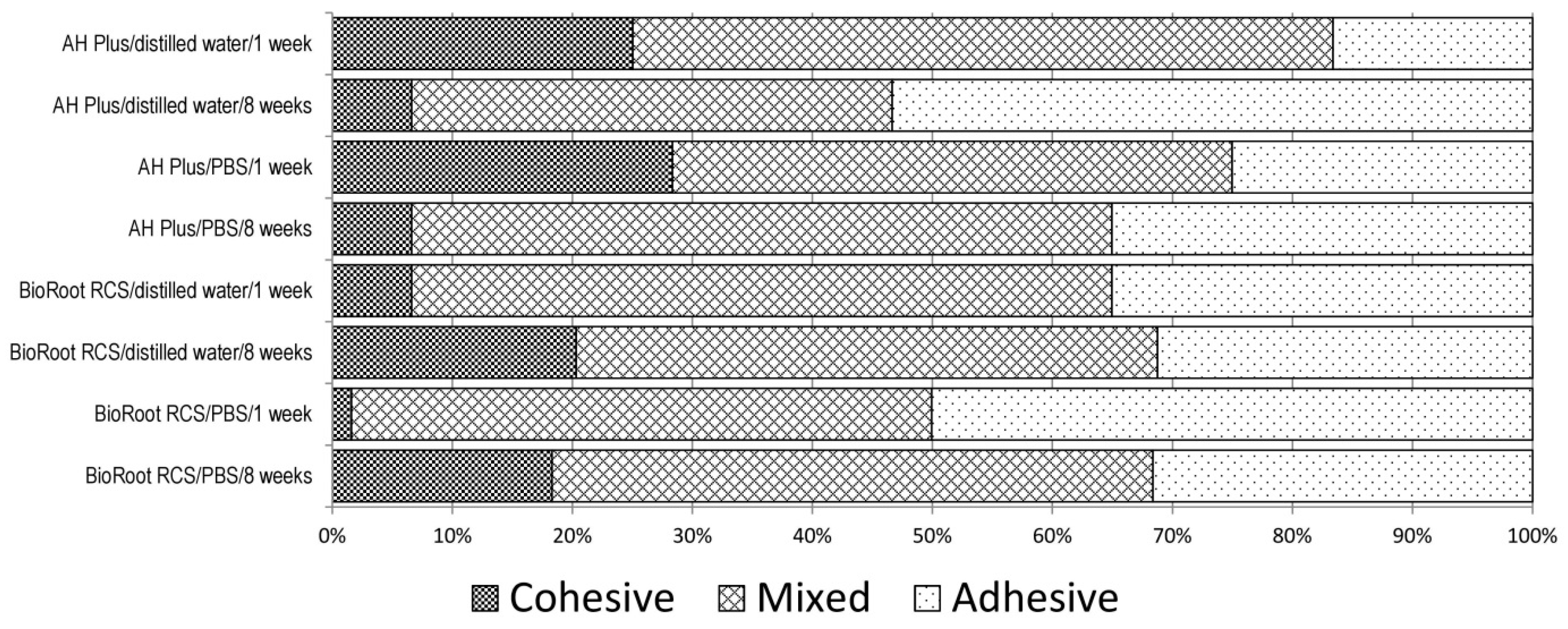 Materials 12 02860 g001 550