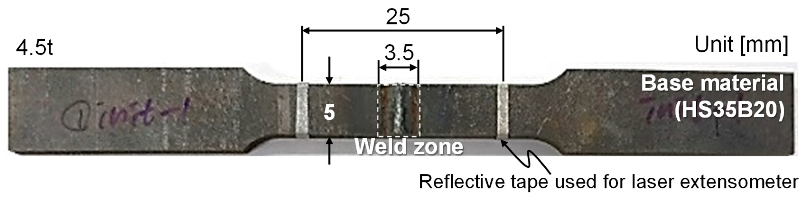 Materials 12 02862 g002