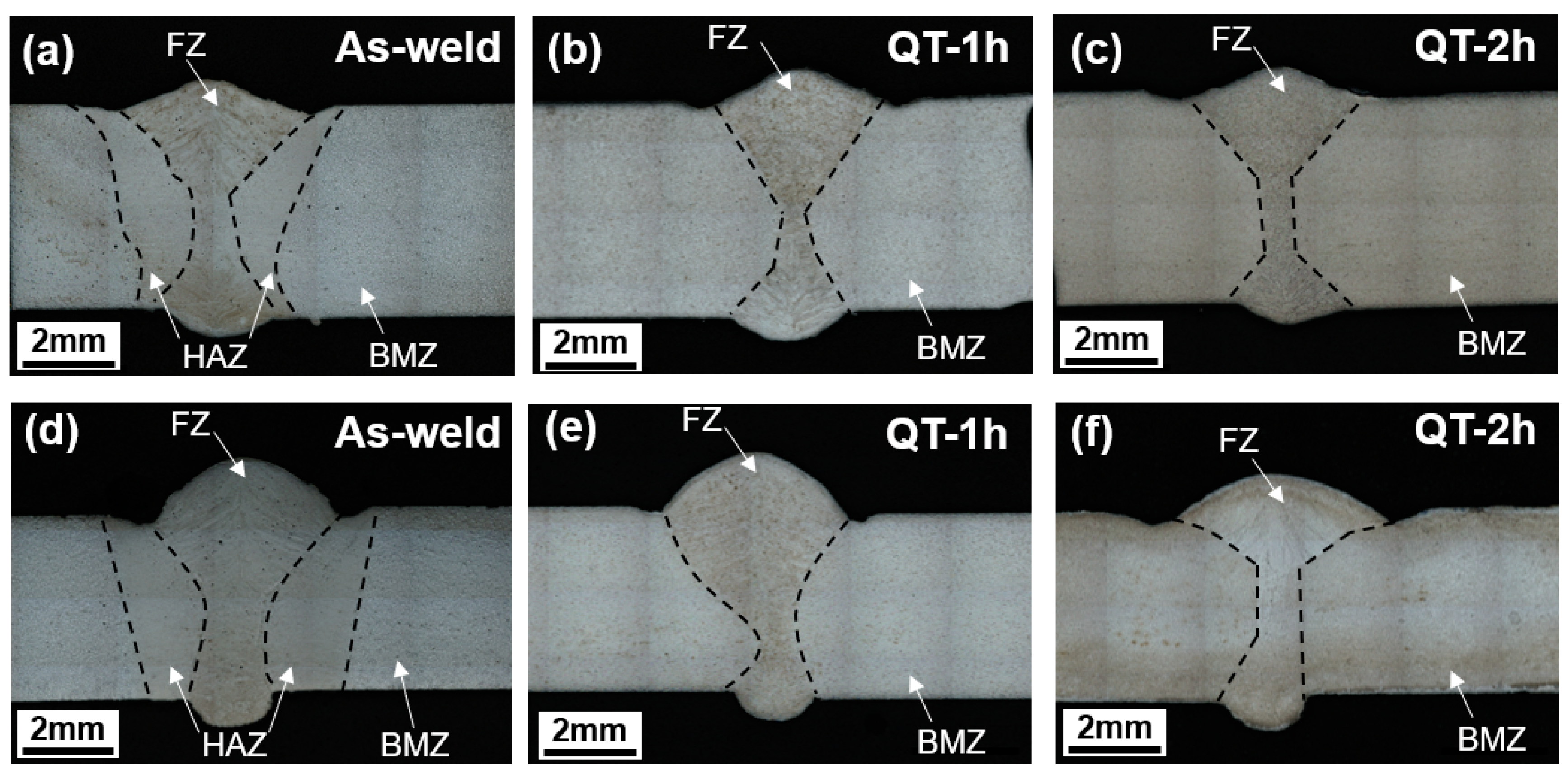 Materials 12 02862 g005