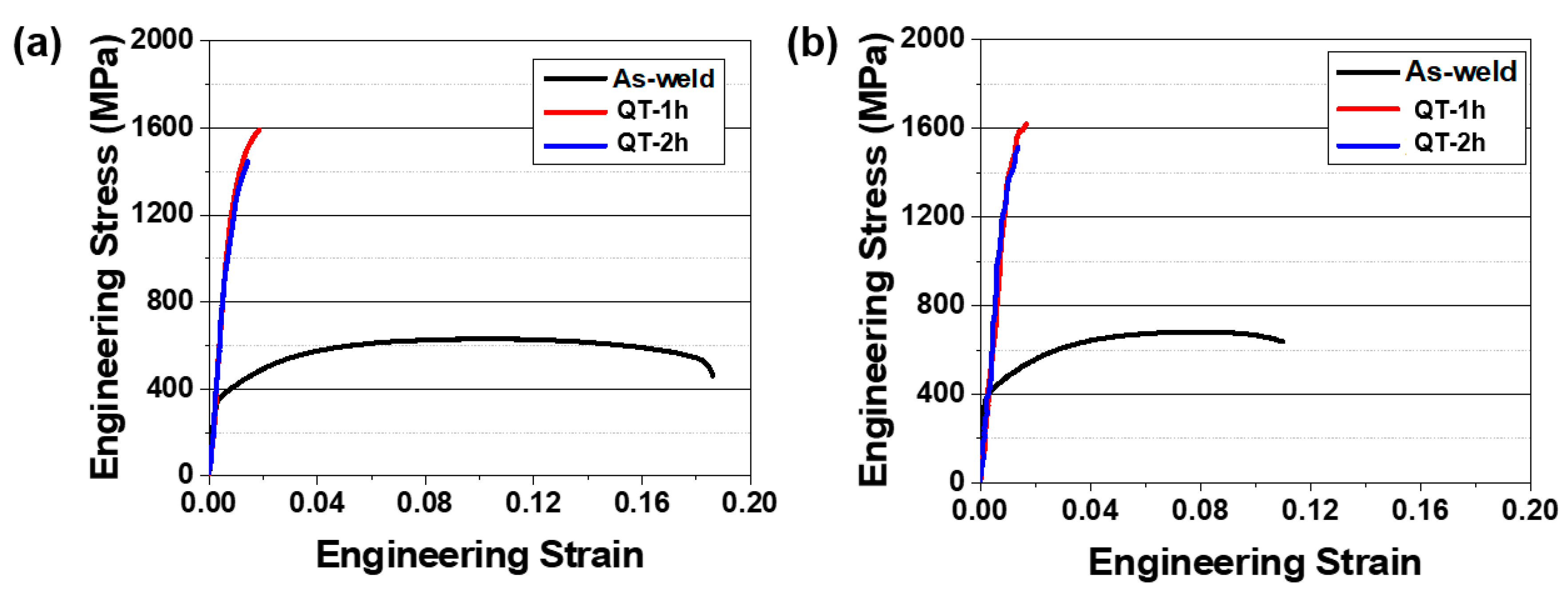 Materials 12 02862 g006
