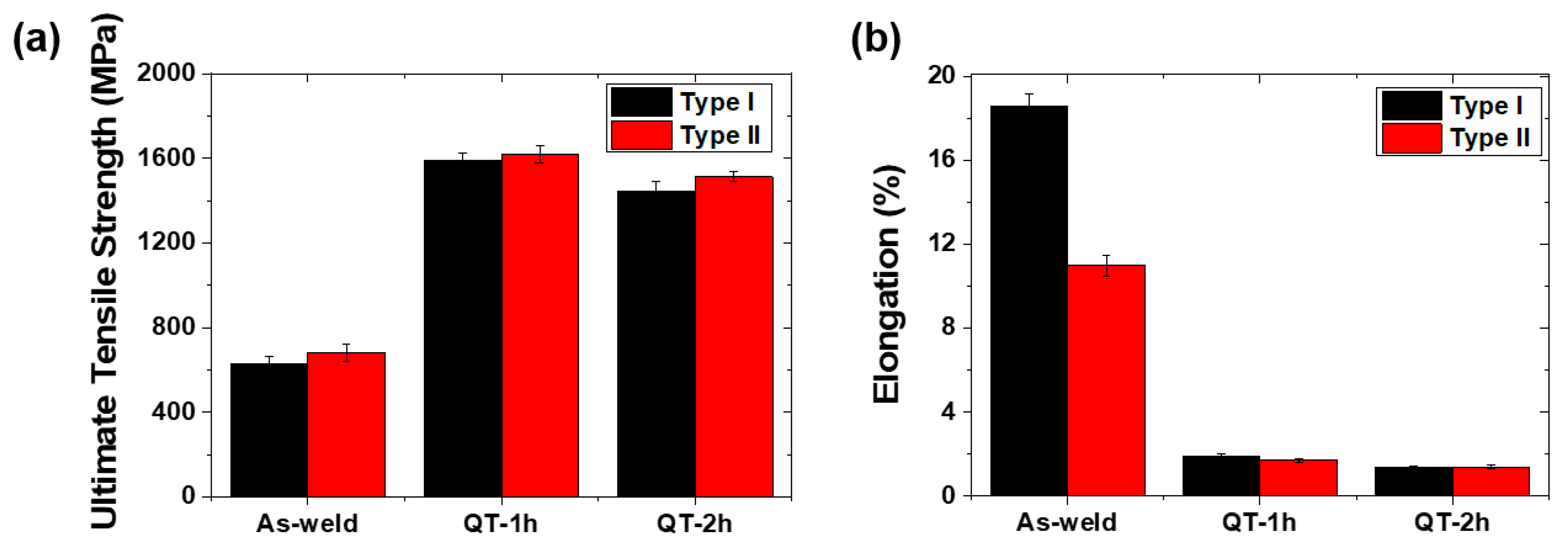 Materials 12 02862 g007
