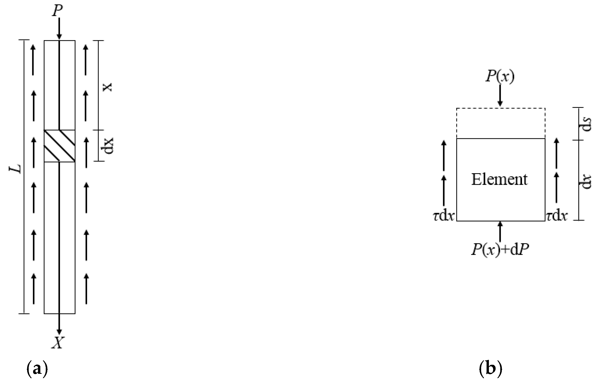 Materials 12 02863 g009