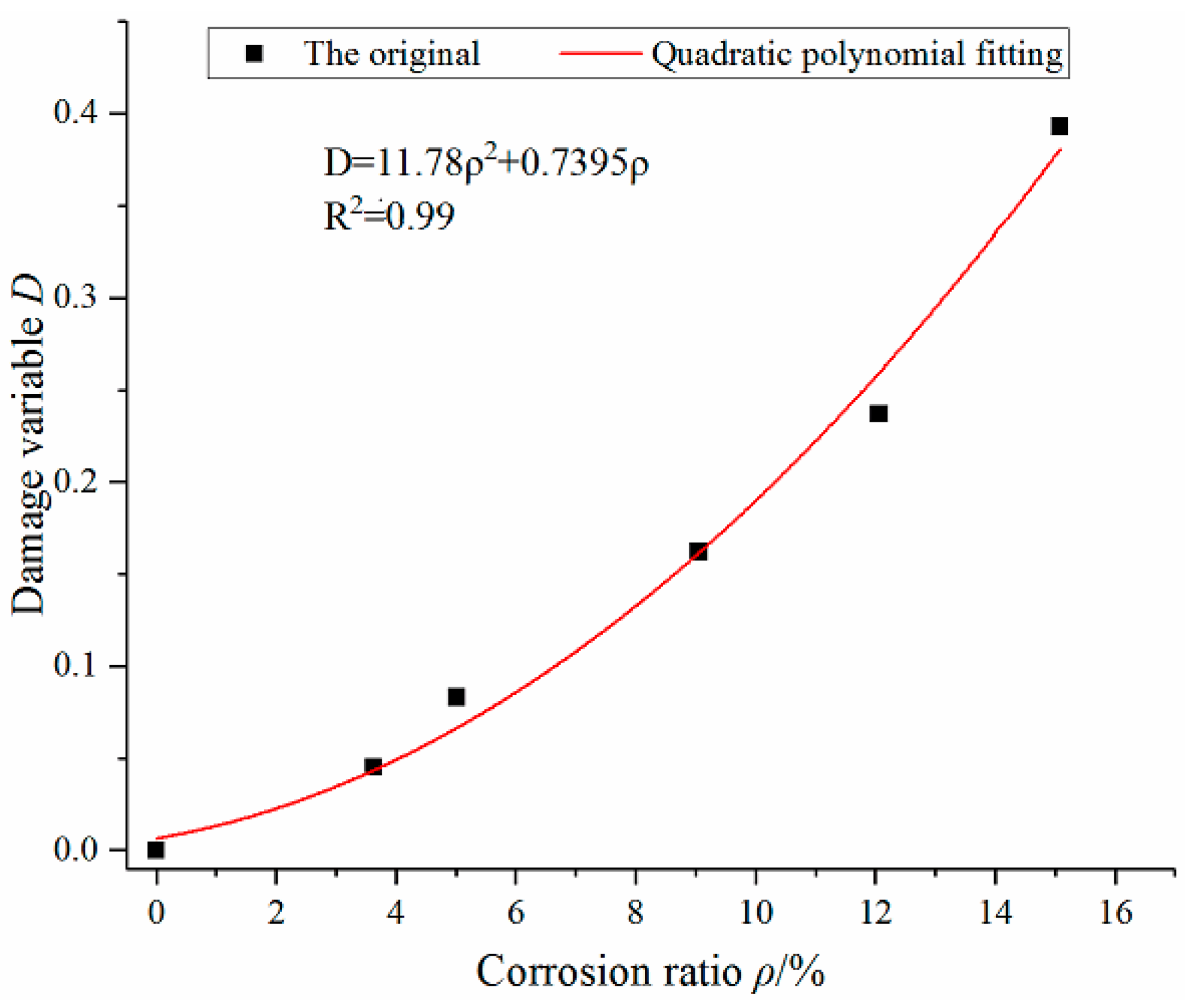 Materials 12 02863 g011