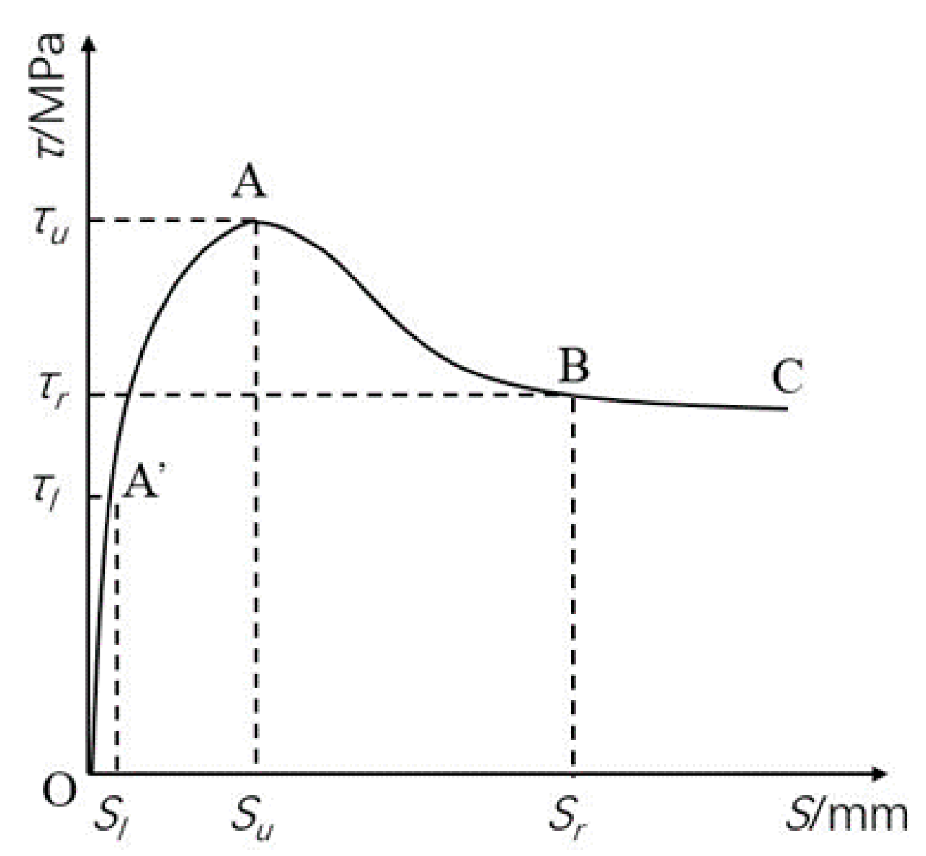 Materials 12 02863 g012