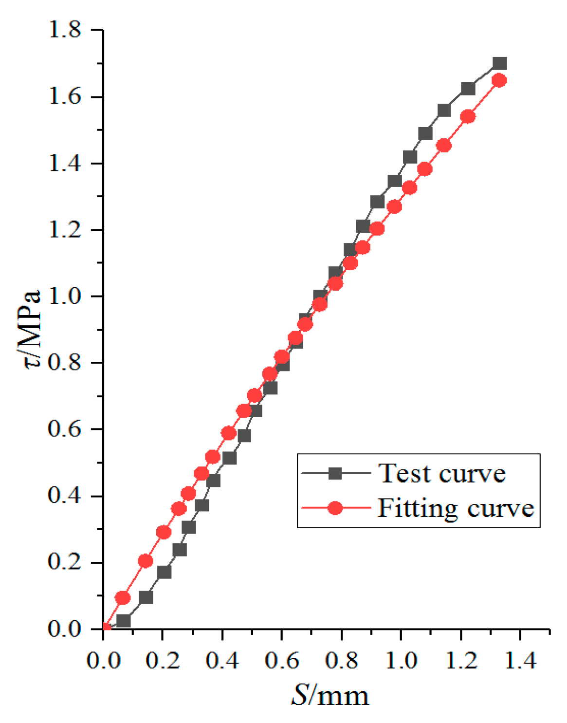 Materials 12 02863 g013