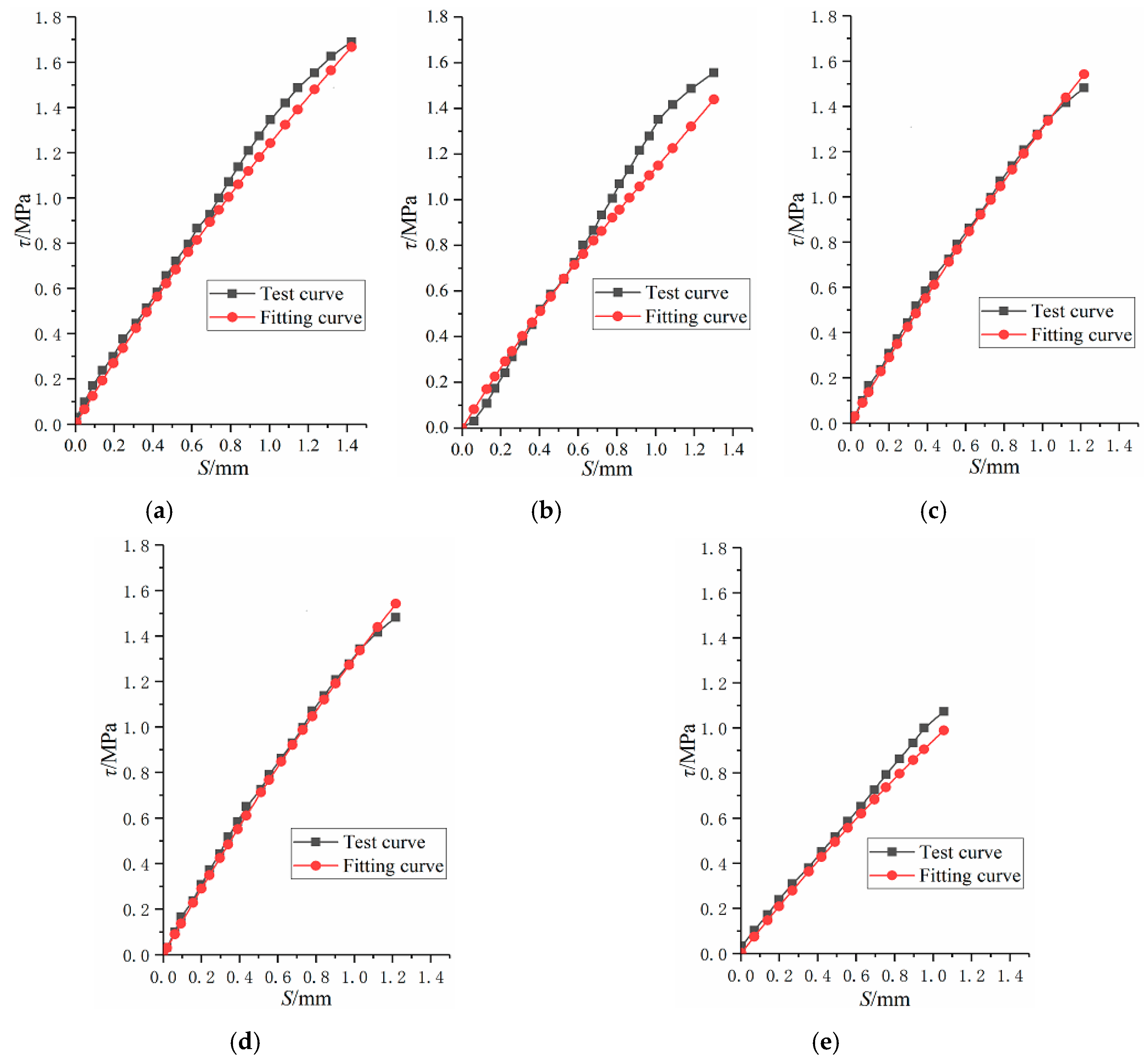 Materials 12 02863 g014
