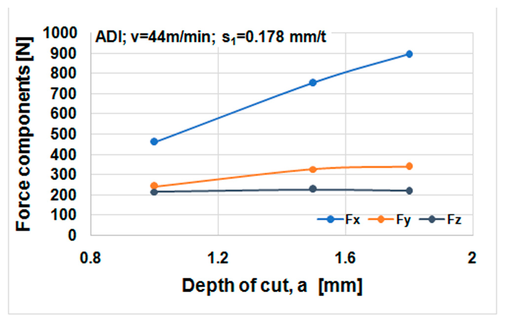 Materials 12 02864 g019