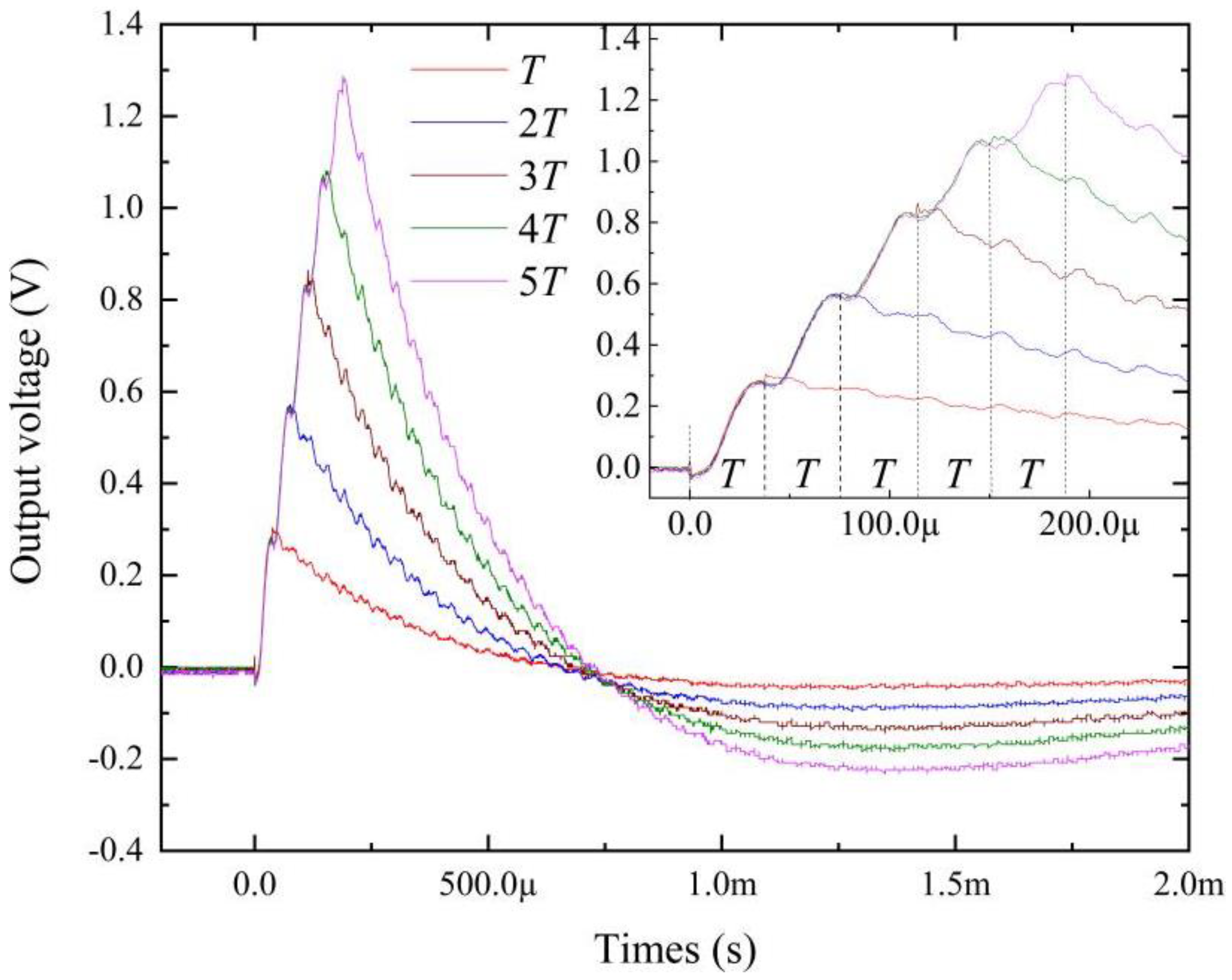 Materials 12 02866 g004