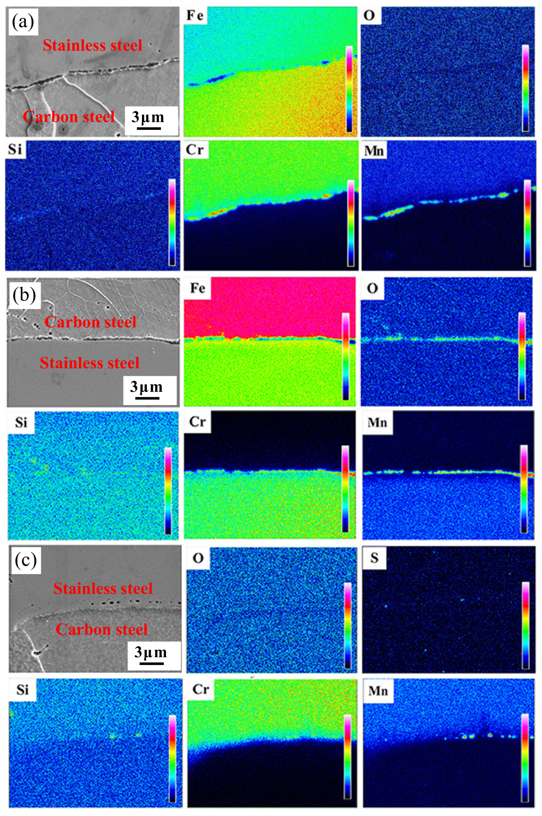 Materials 12 02868 g010