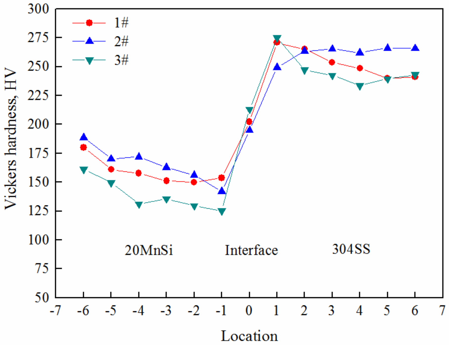 Materials 12 02868 g011