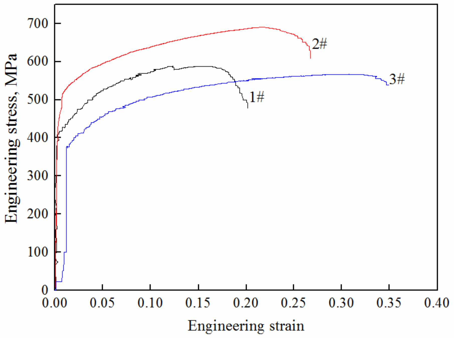 Materials 12 02868 g012