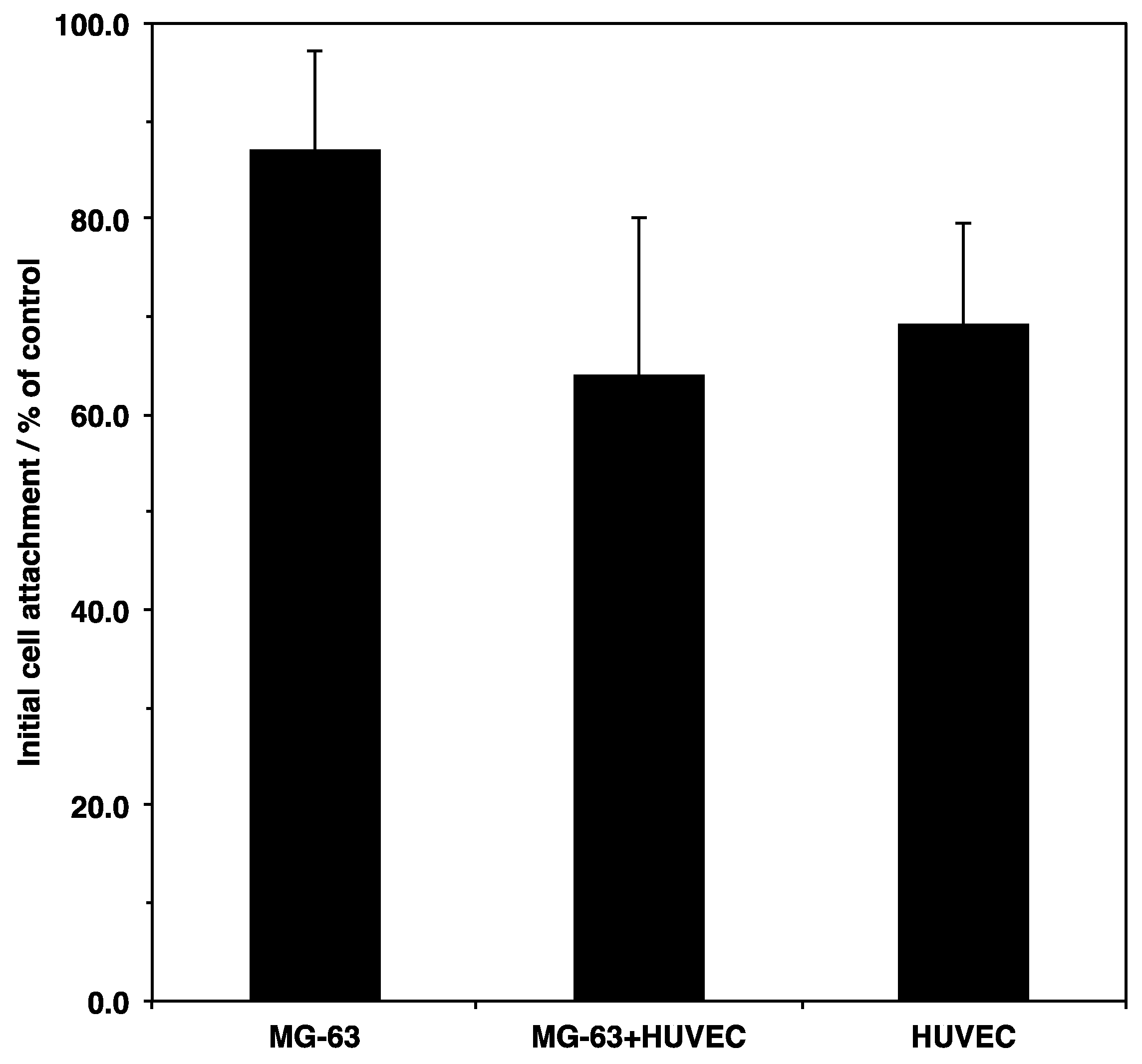 Materials 12 02869 g002