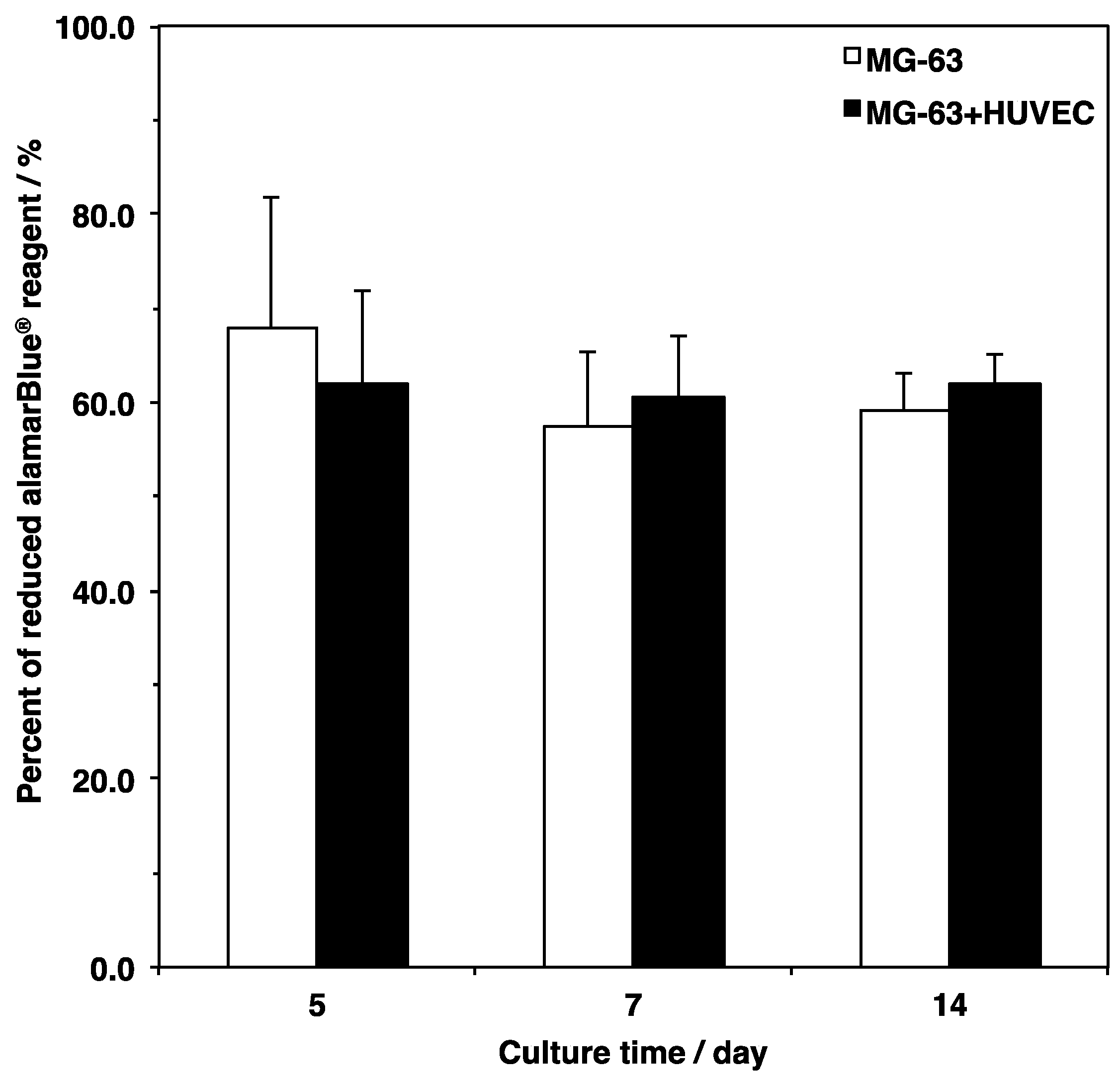 Materials 12 02869 g005