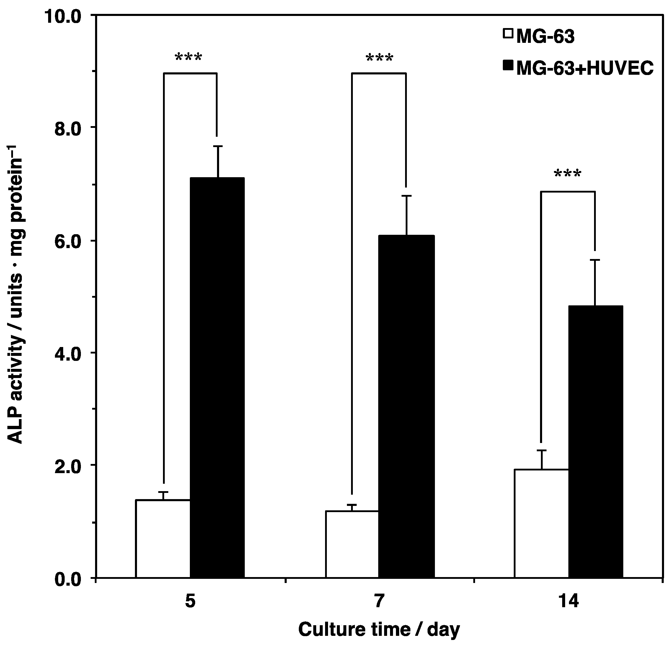 Materials 12 02869 g006